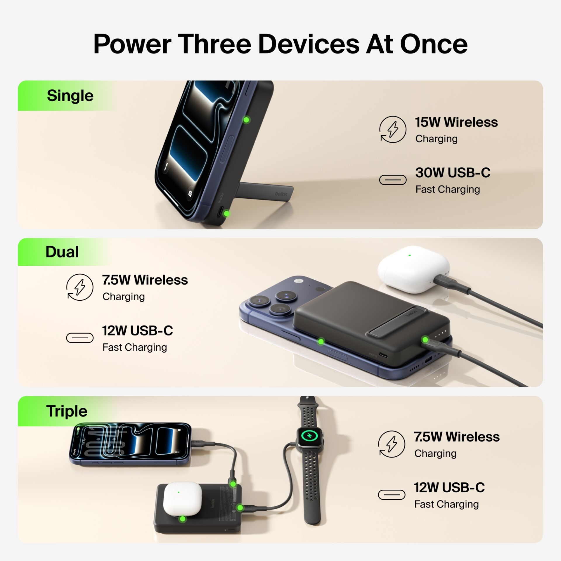 kabelloser laden, magnetischer ladegerät, USB-C, Mehrfachladegerät, Lade­dock