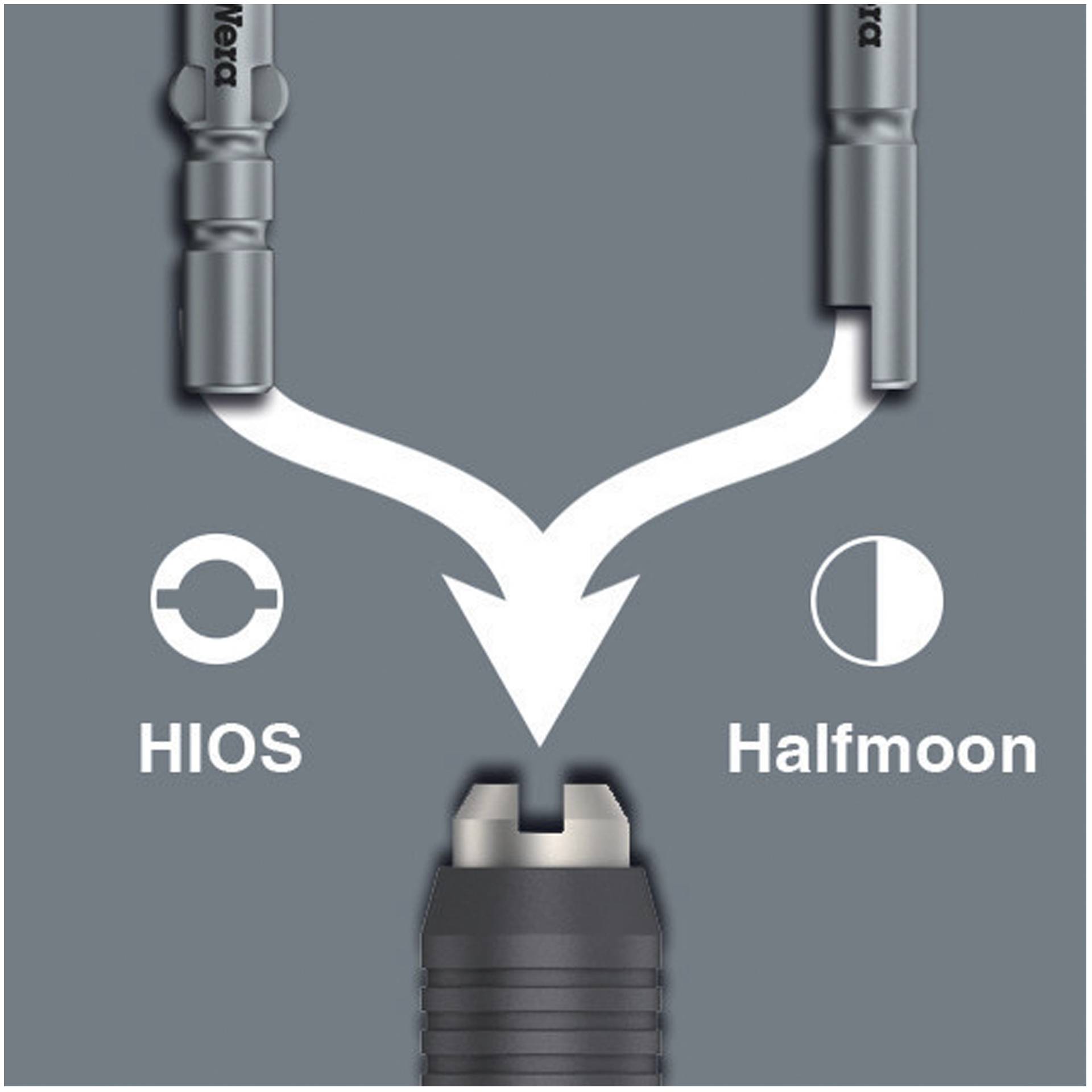 Adapter, Elektronik, Rauchrohr