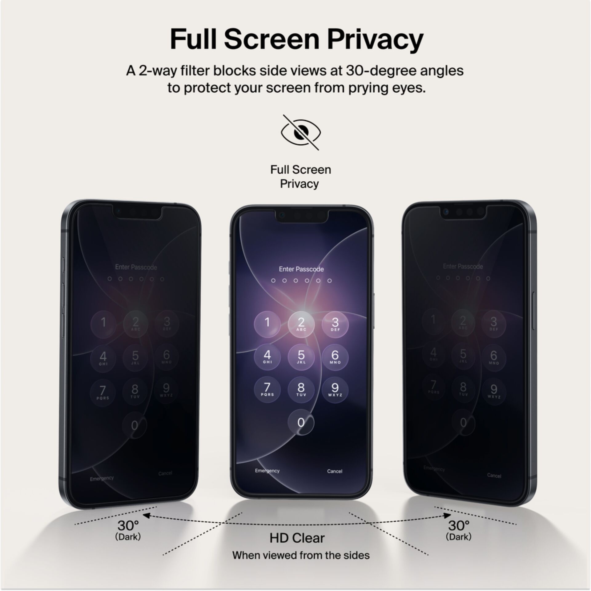 Smartphone, iPhone, Face ID, Duale Sichtschutz, HD Display