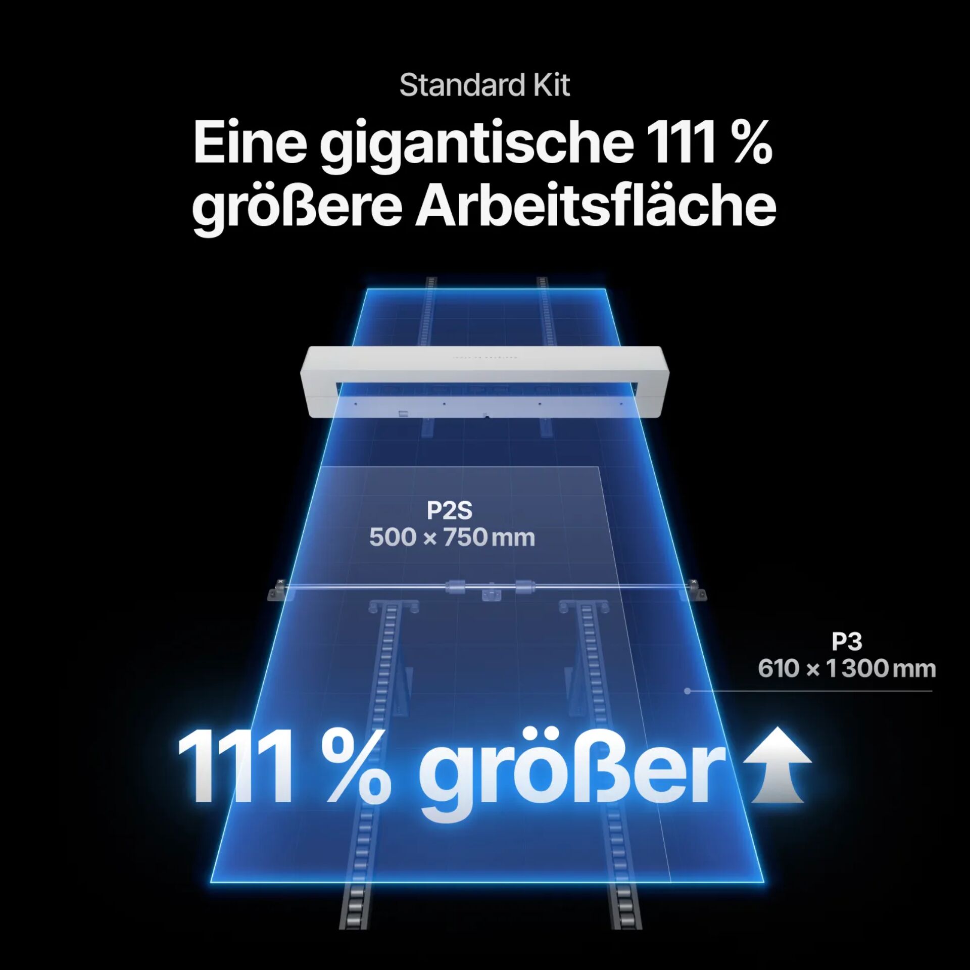 Arbeitsfläche, Push-Button, P2S, P3, P2S 500×750 mm