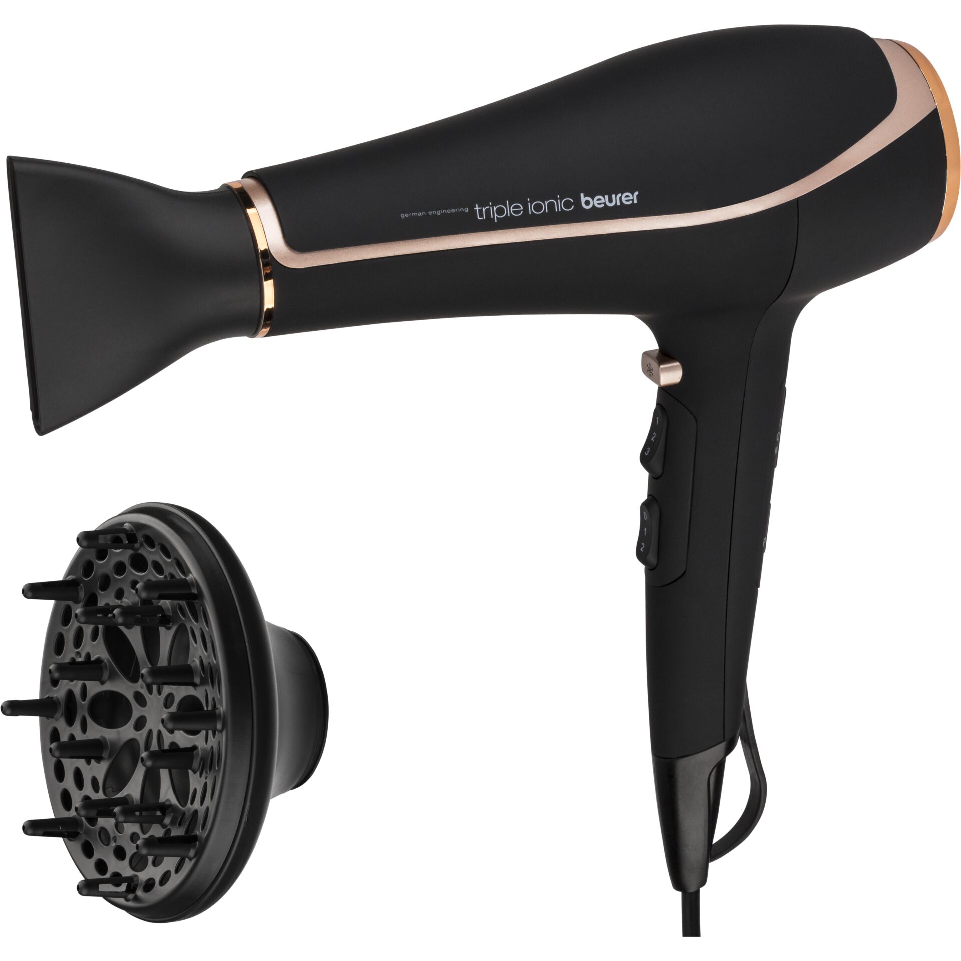 Gerät, Fön, Elektrisches Gerät