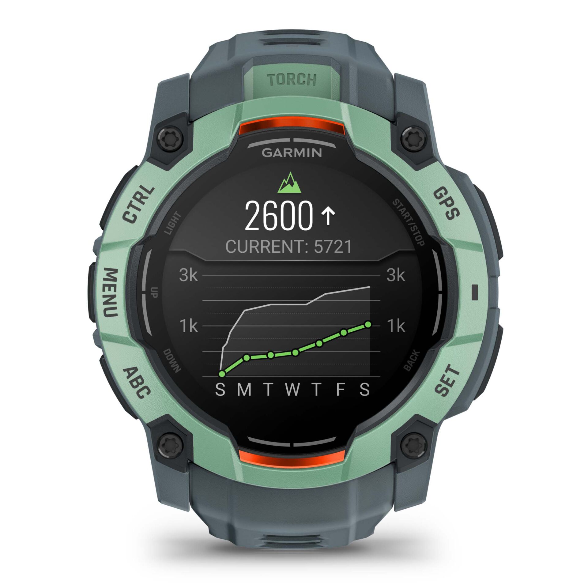 Armbanduhr, Arm, Körperteil, Person, Elektronik