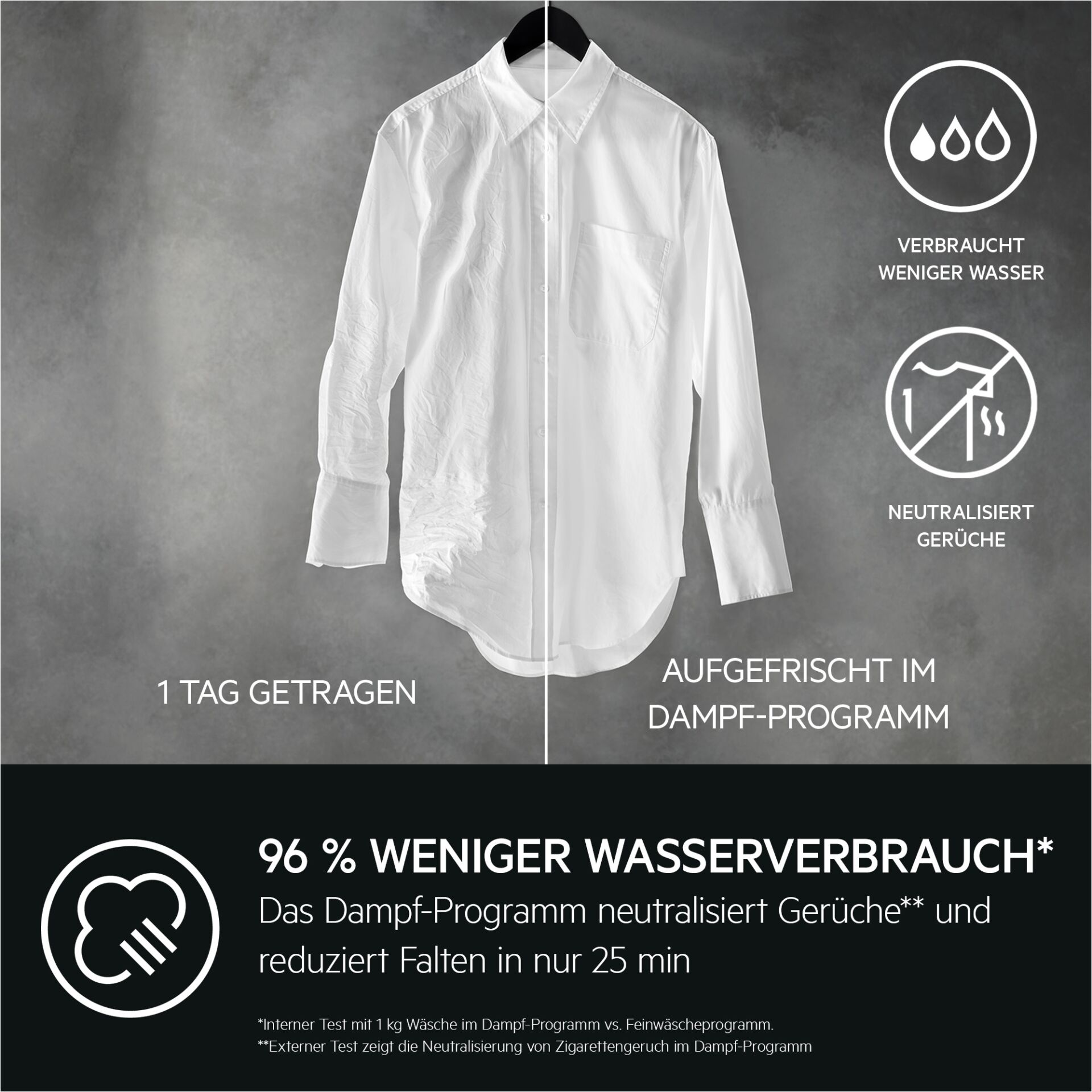hemden, weiß, langarm, knopfverschluss, hemdenstoff
