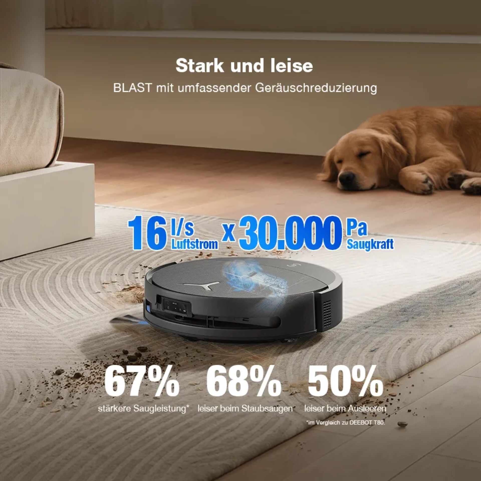 Saugroboter, Robotischer Staubsauger, Haustierfreundlich, Leise, Bodenreinigung