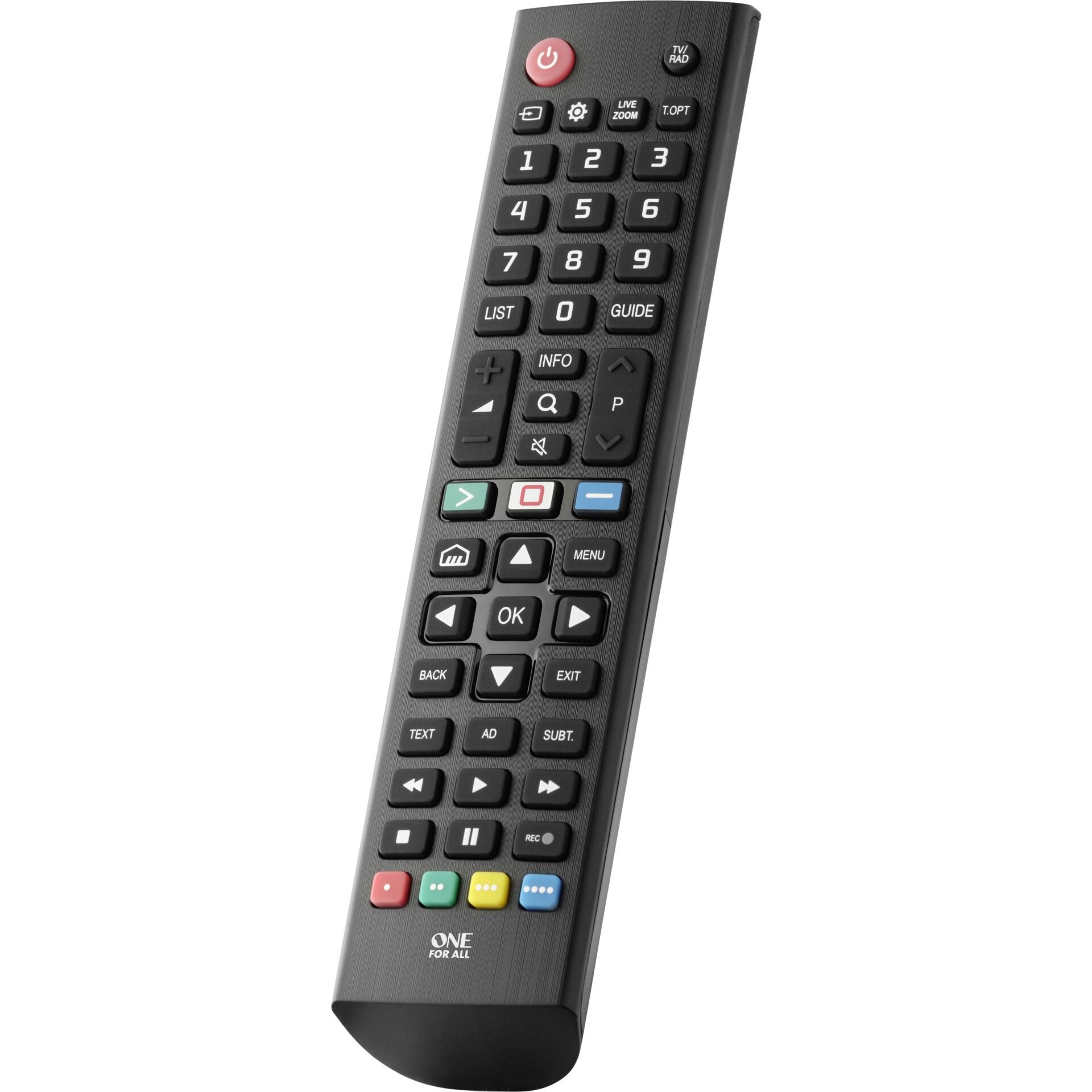 Elektronik, Fernsteuerung