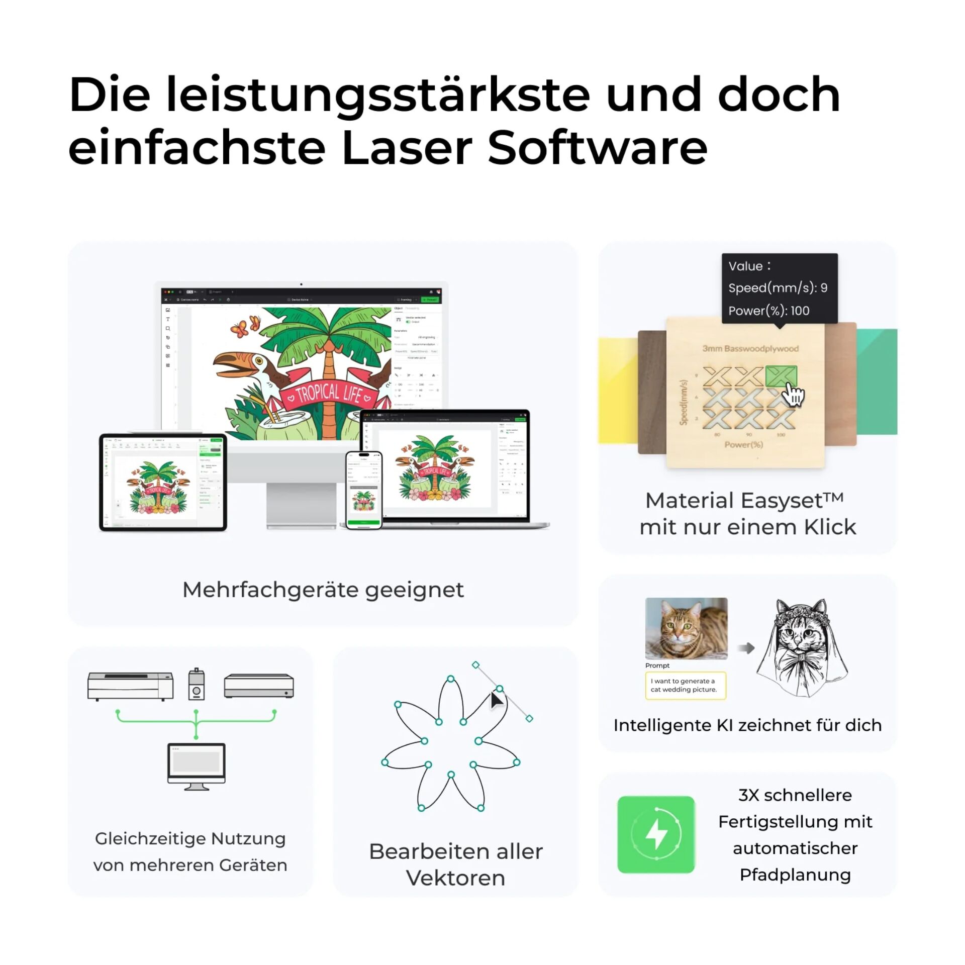 Laser Software, Grafikdesign, Mehrfachgeräte, Tropische Illustration, KI-unterstützt