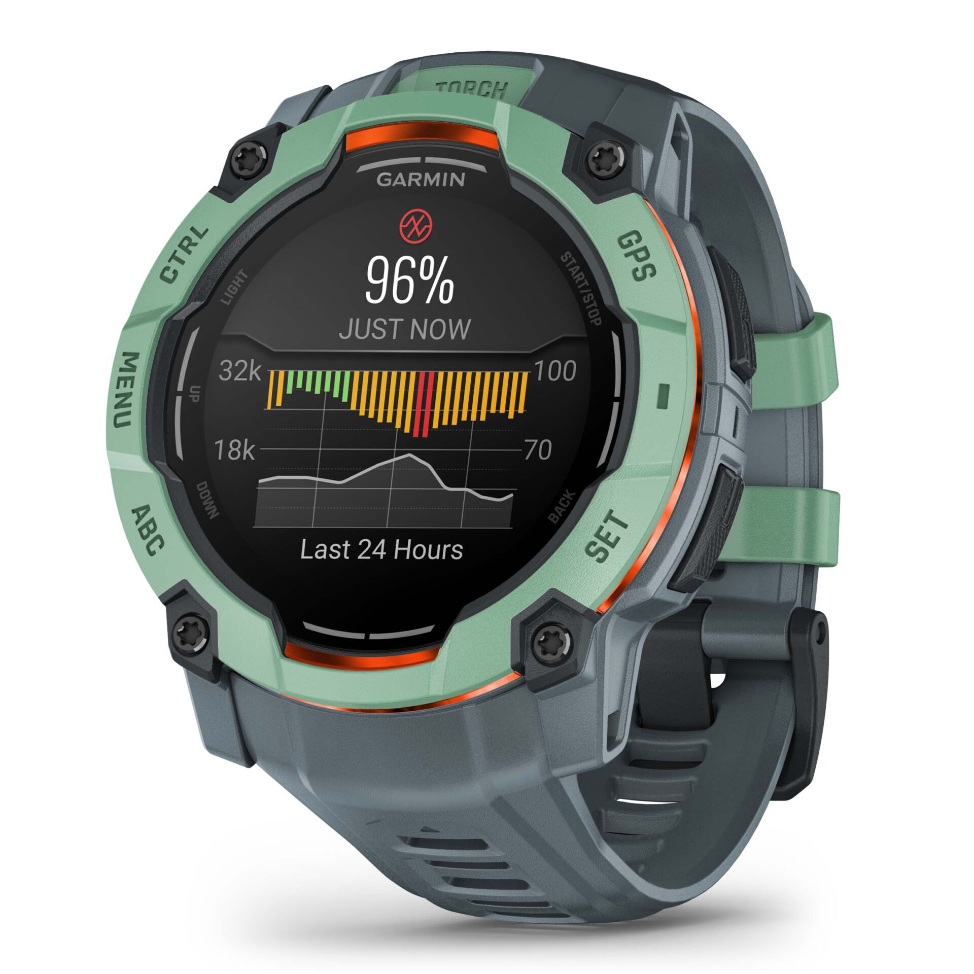 Armbanduhr, Arm, Person, Helm, Elektronik