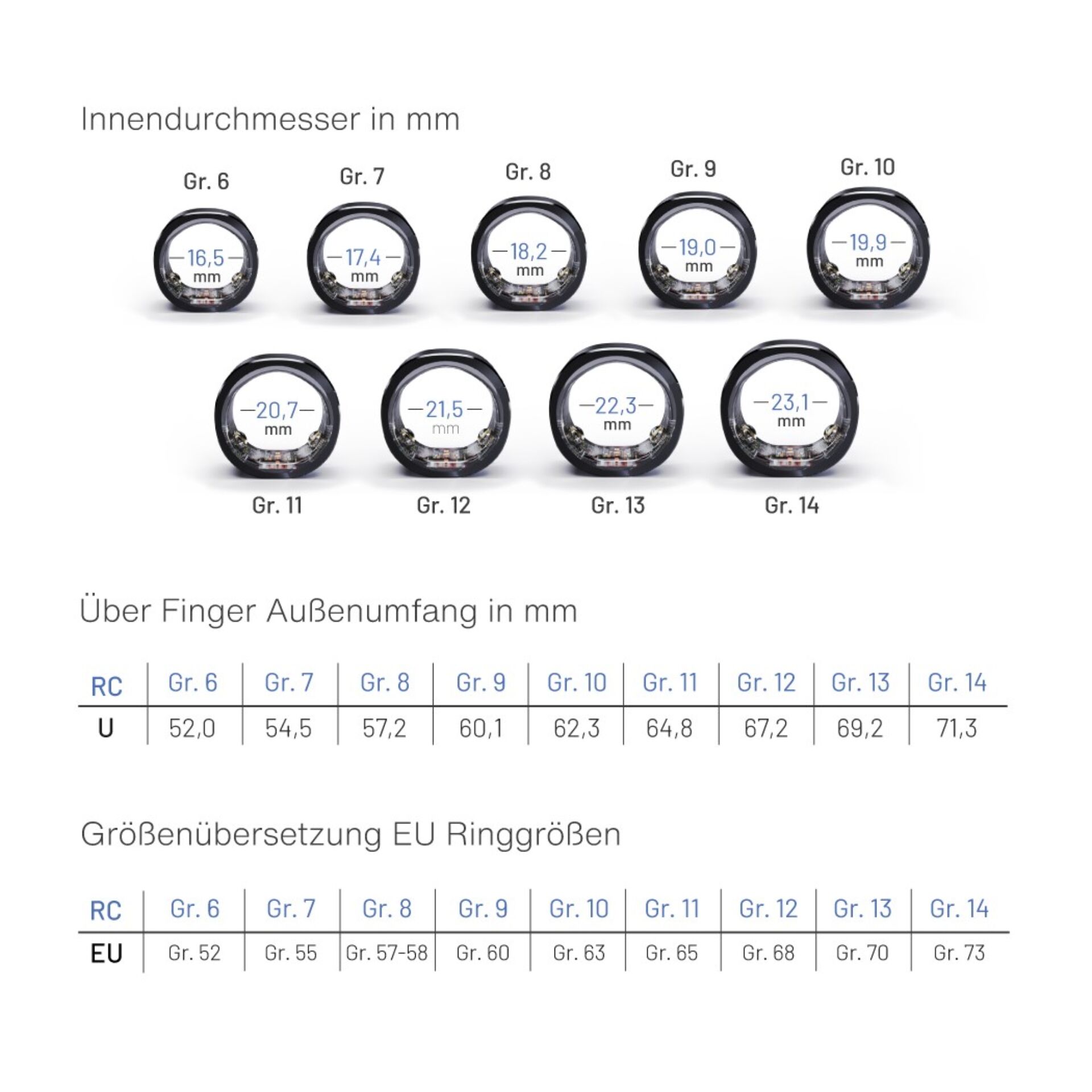 Elektrisches Gerät, Schalter, Leichtmetallrad, Rad, Eishockey-Puck
