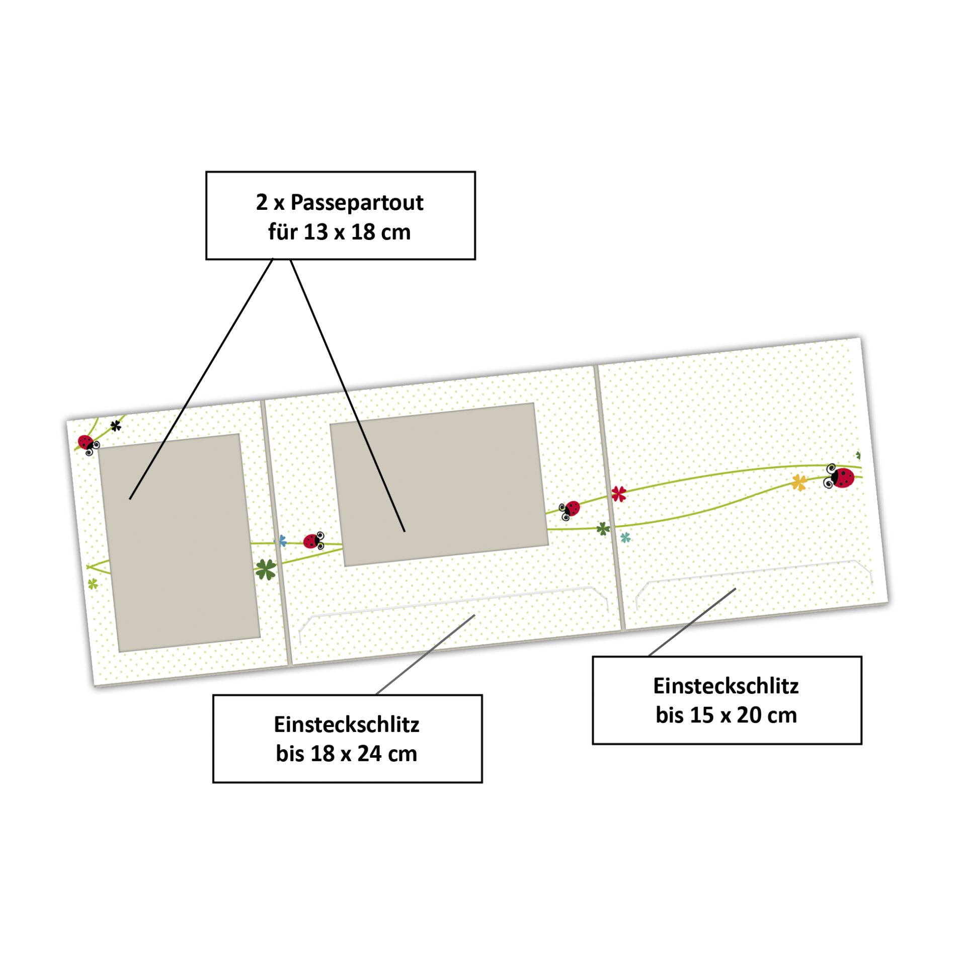 Seite, Text, Diagramm, Handlung