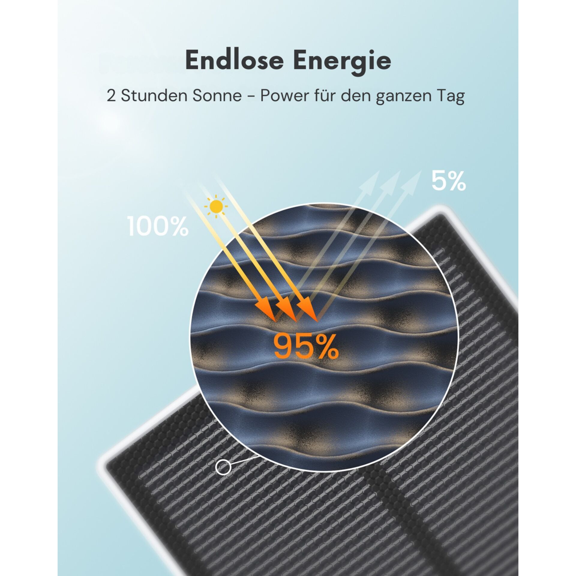 Werbung, Plakat, Besteck, Löffel, Werbung, Plakat, Besteck, Löffel