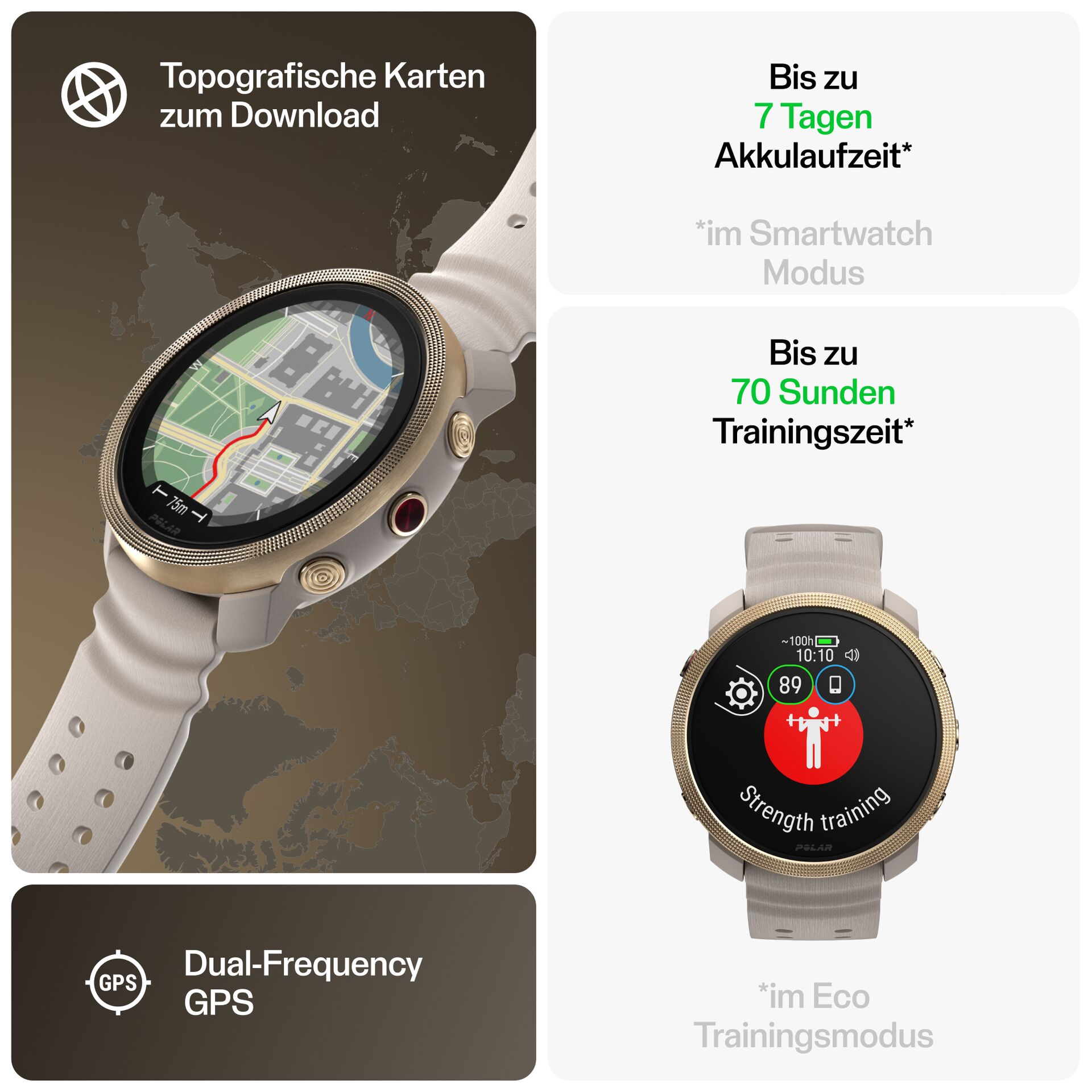 Uhren, GPS, Smartwatch, Kartenanzeige, Material/Metall