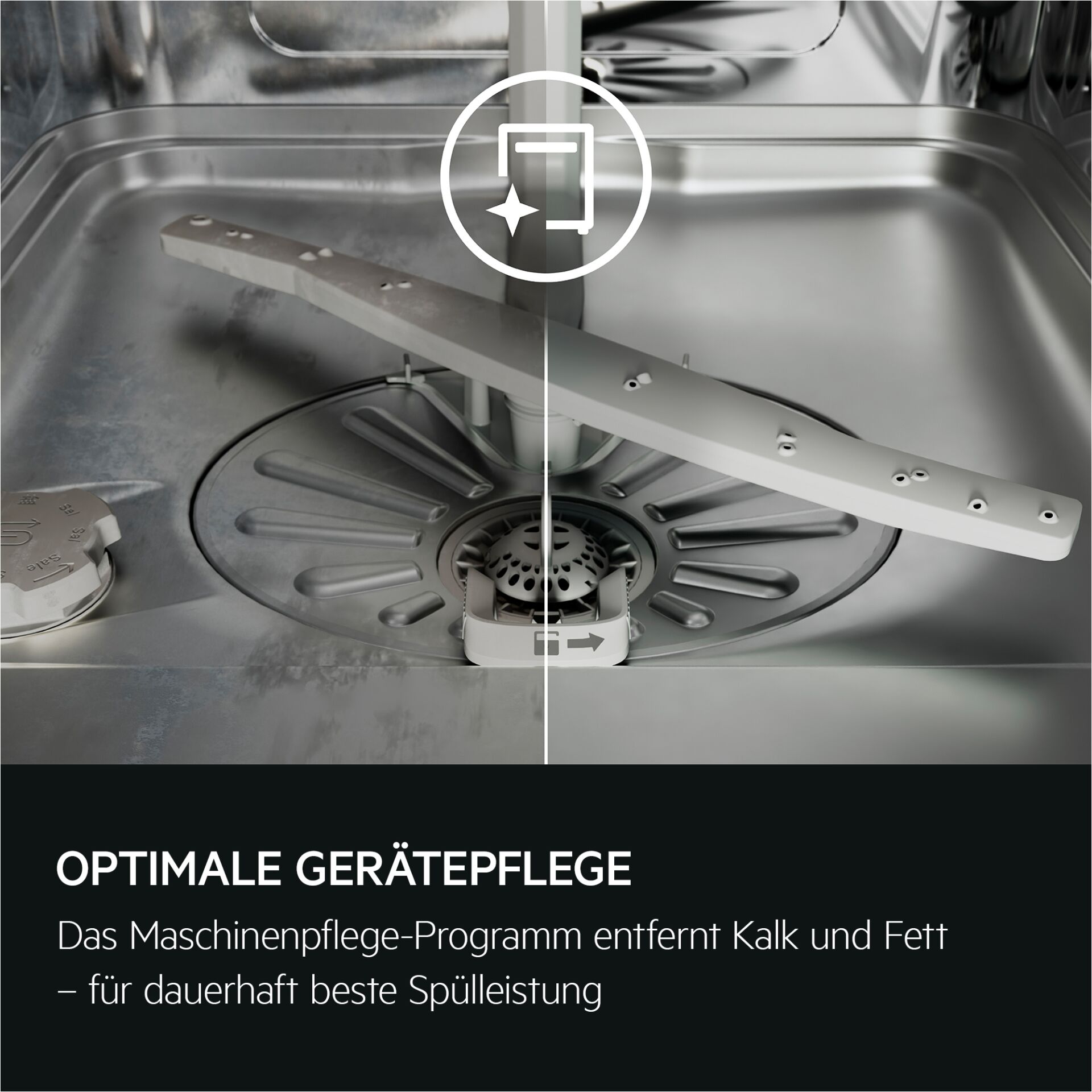 Spülmaschine, Spülbecken, Waschmaschine, Korb, Schale