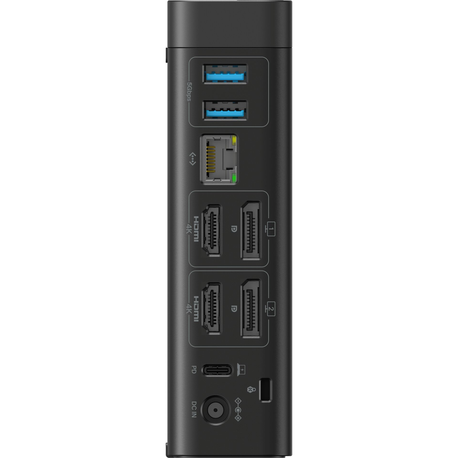 USB-C, HDMI, USB-A, Kartenleser, Anschlüsse