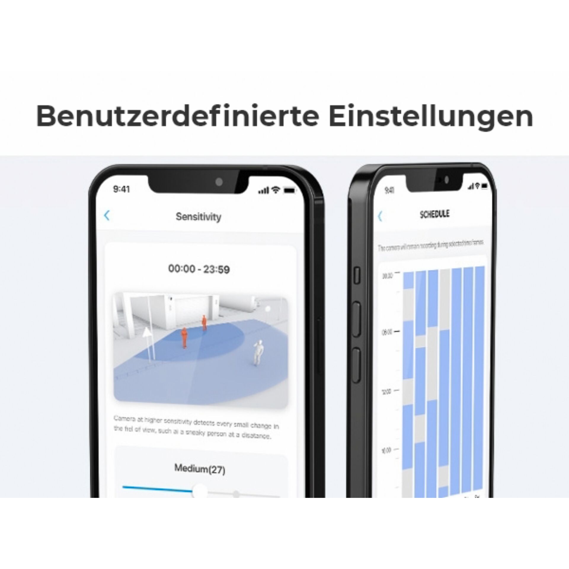 Elektronik, Handy, Telefon