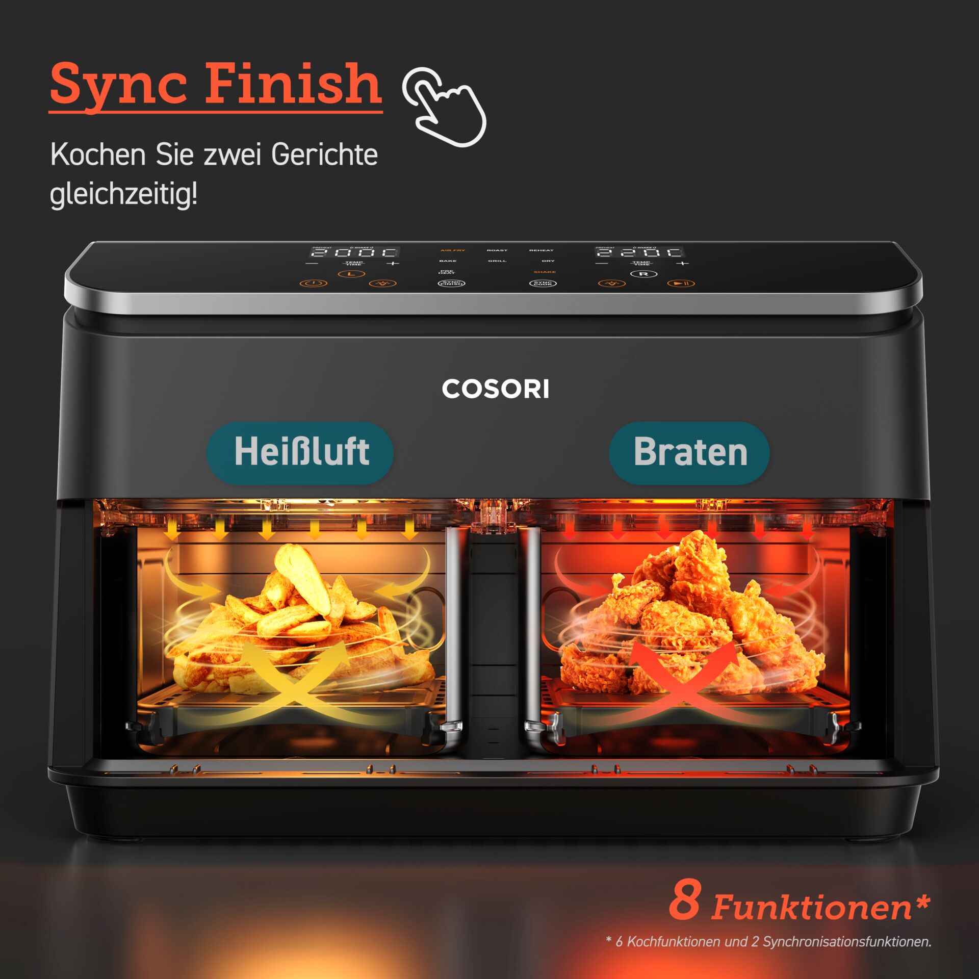 Gerät, Elektrisches Gerät, Ofen, Braten