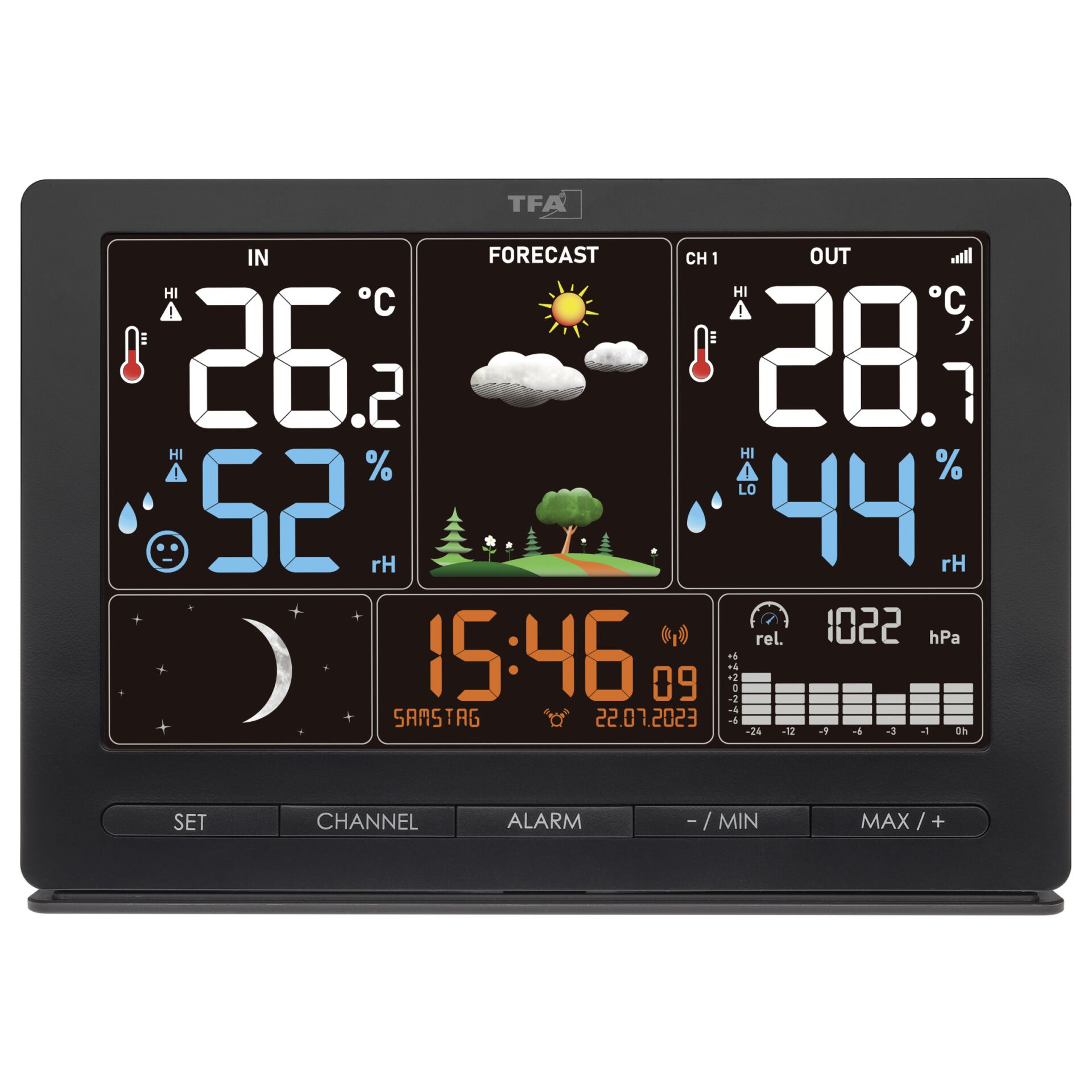 Computerausrüstung, Überwachen, Bildschirm, Anzeigetafel