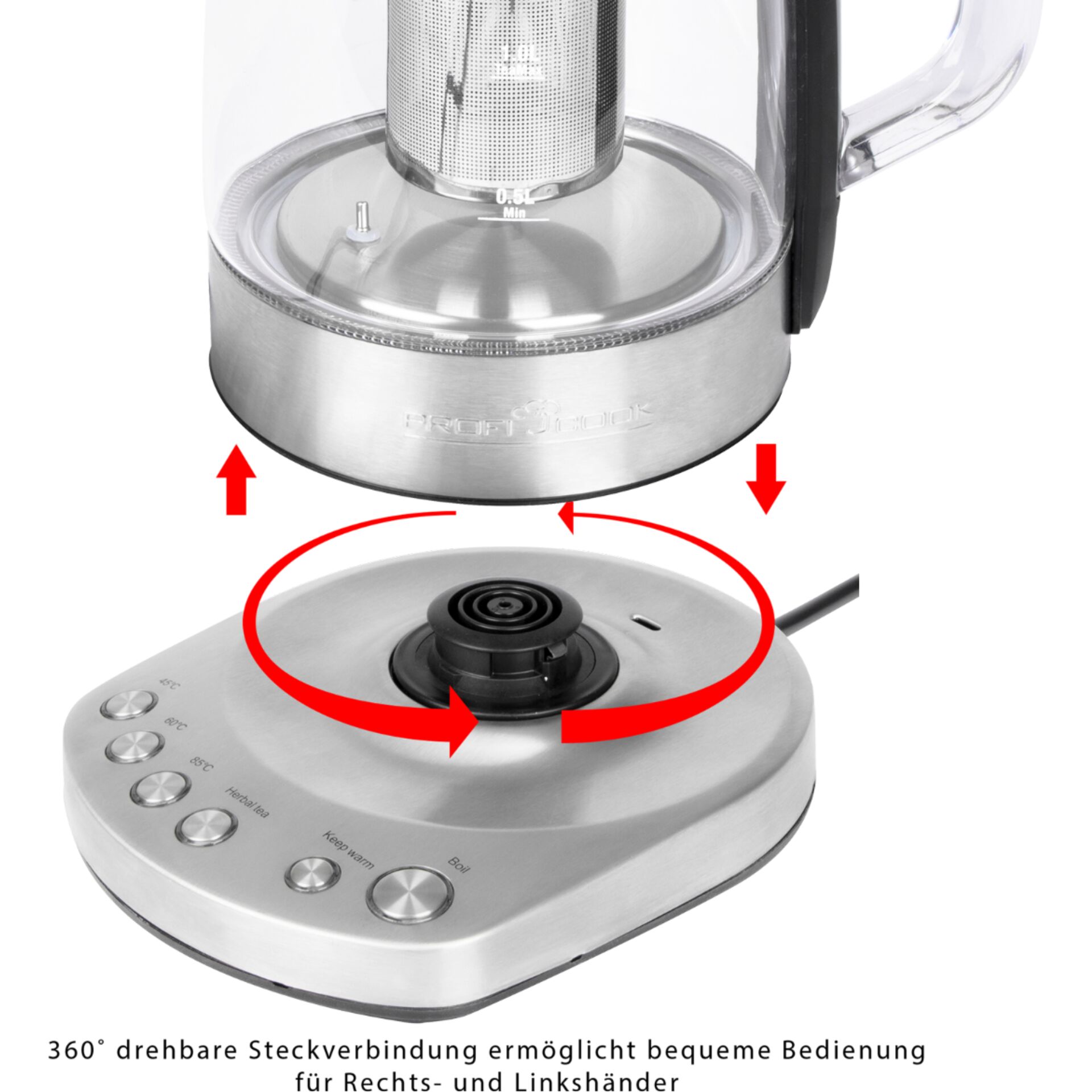 Gerät, Elektrisches Gerät, Mischer