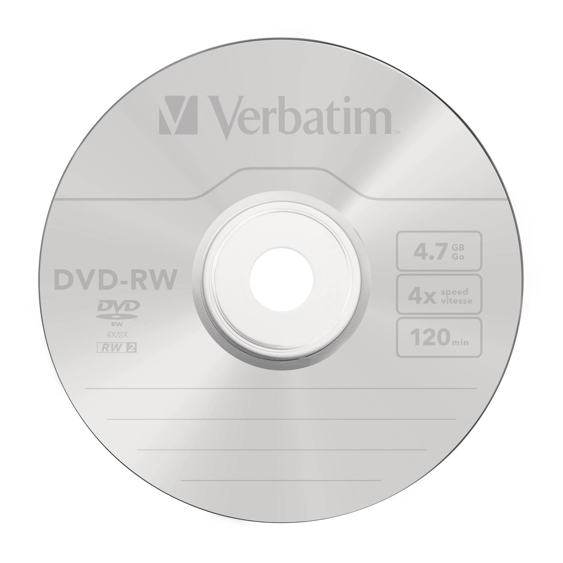 Disk, Dvd