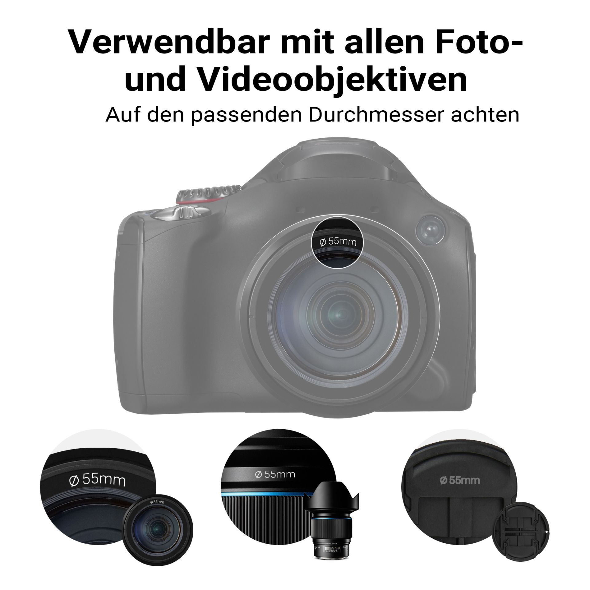 Elektronik, Kamera, Digitale Kamera