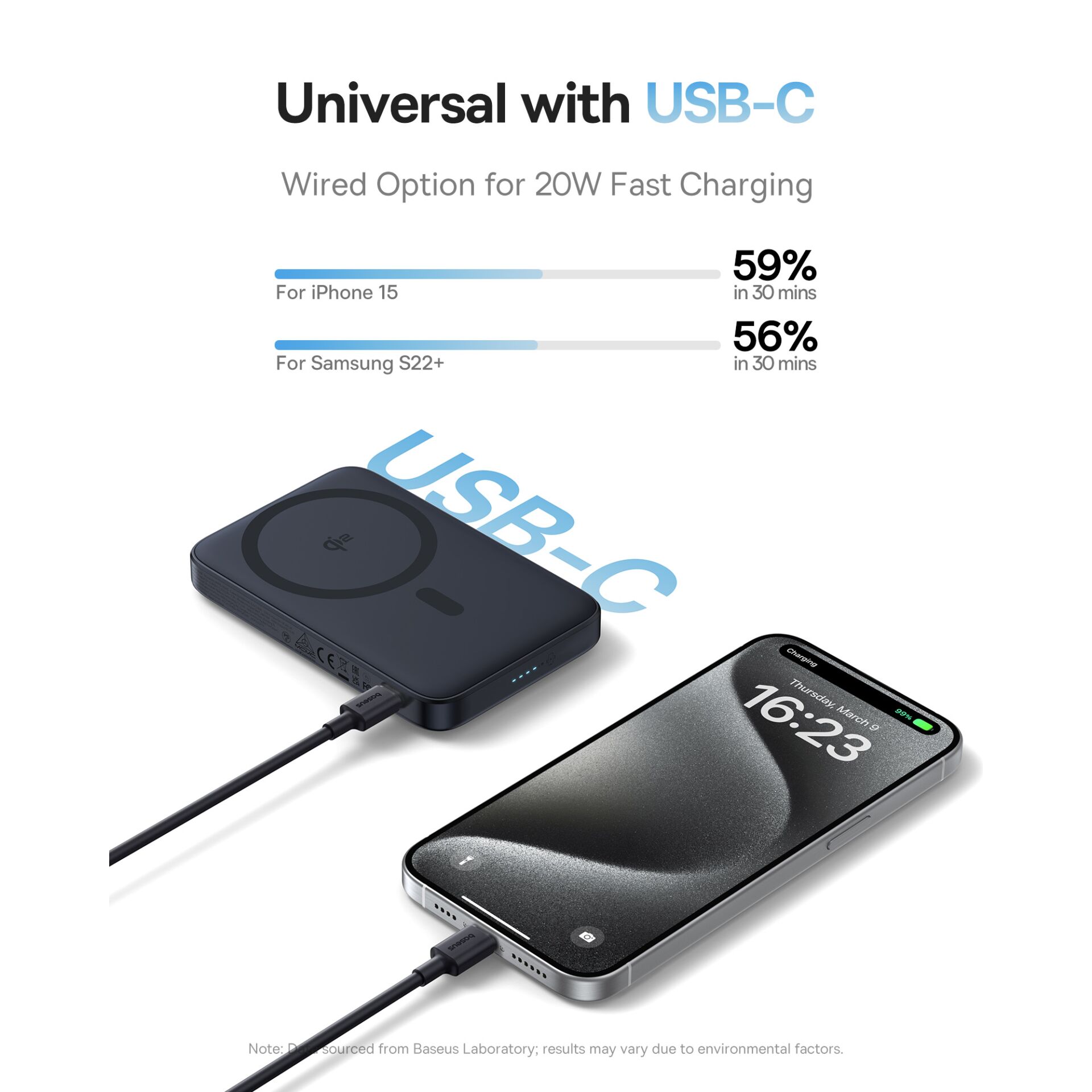 Adapter, Elektronik, Handy, Telefon