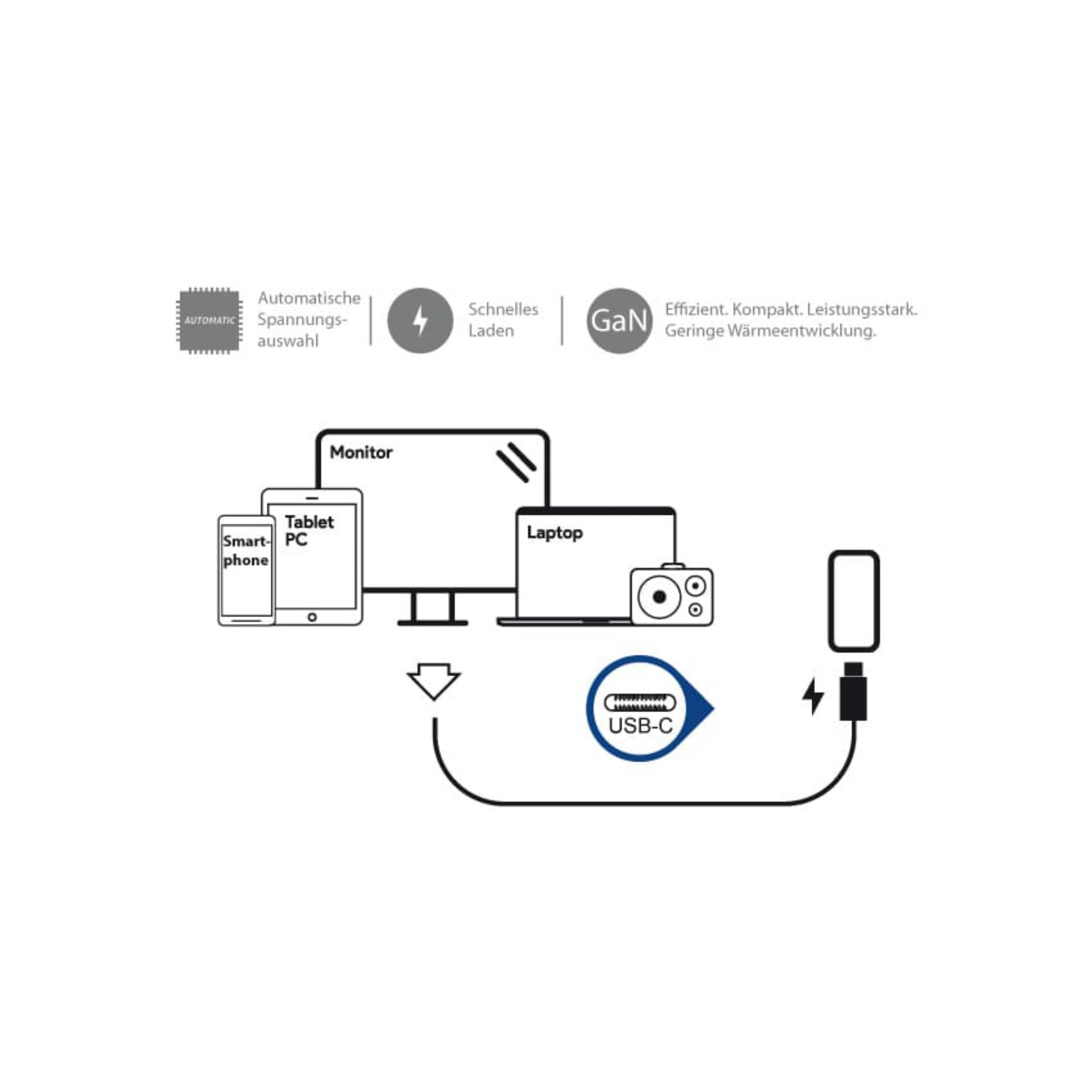 USB-C, Ladegerät, Kabel, Monitor, Laptop