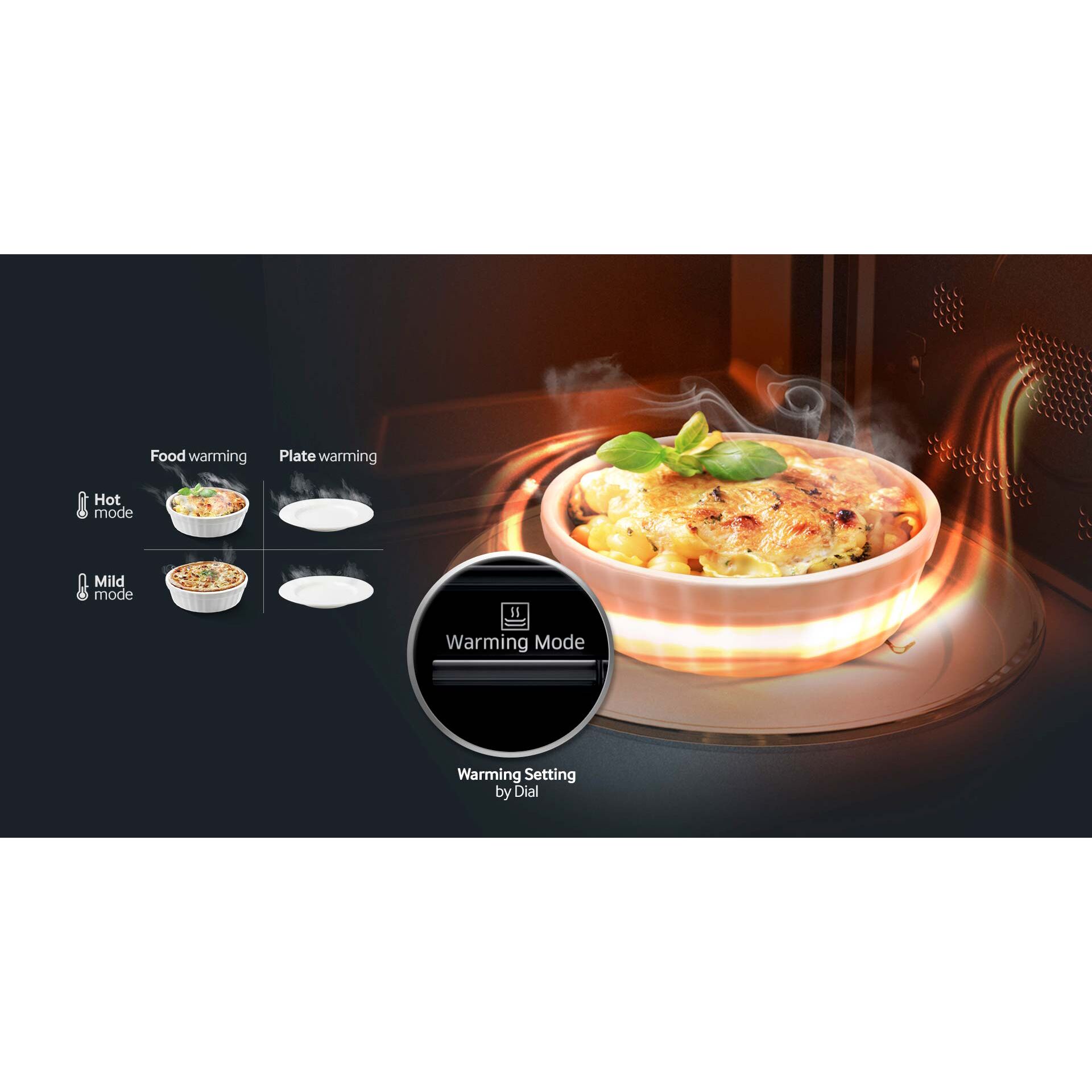 Gerät, Elektrisches Gerät, Ofen