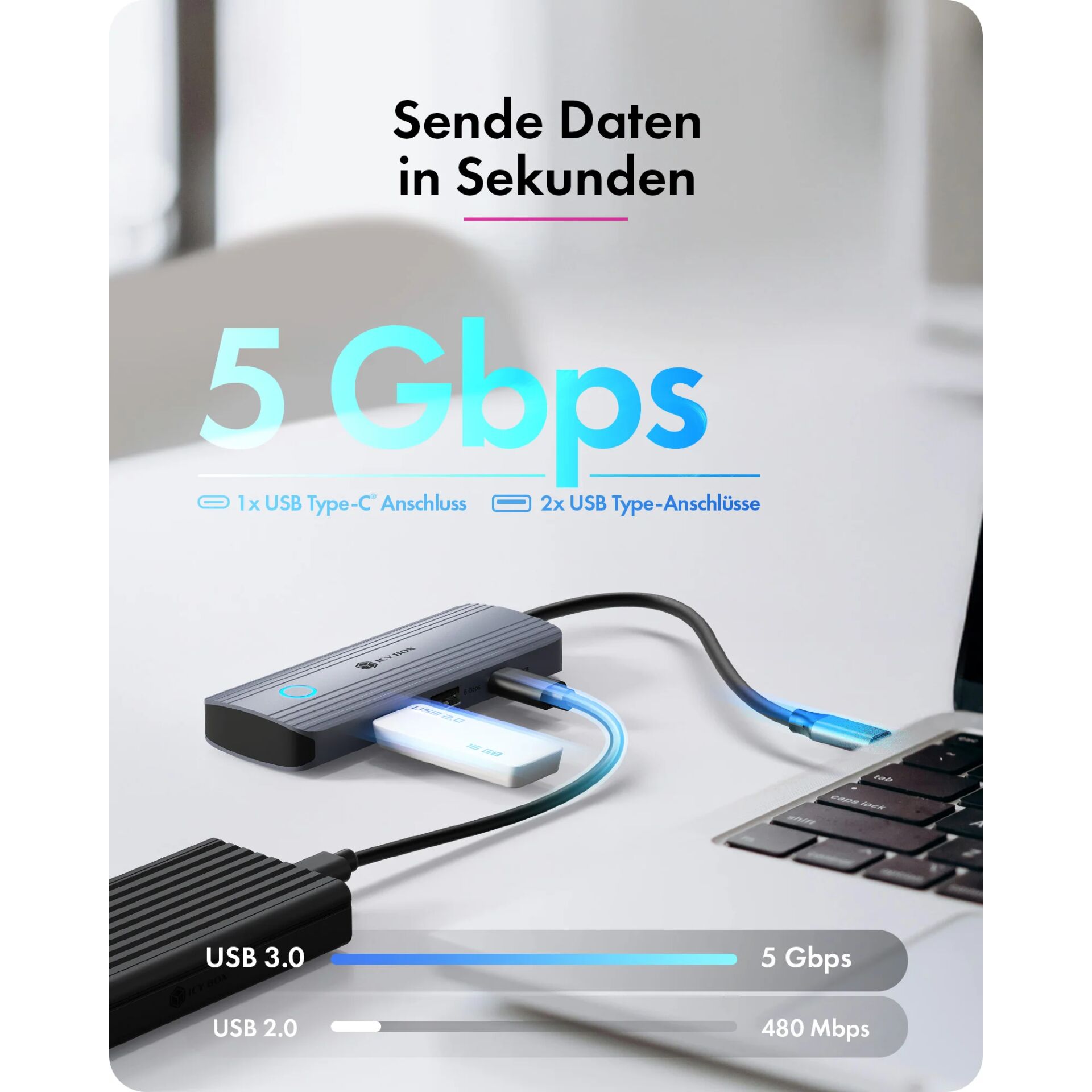 USB-C hub, USB-C adapters, Ethernet hub, 5 Gbps, USB 3.0