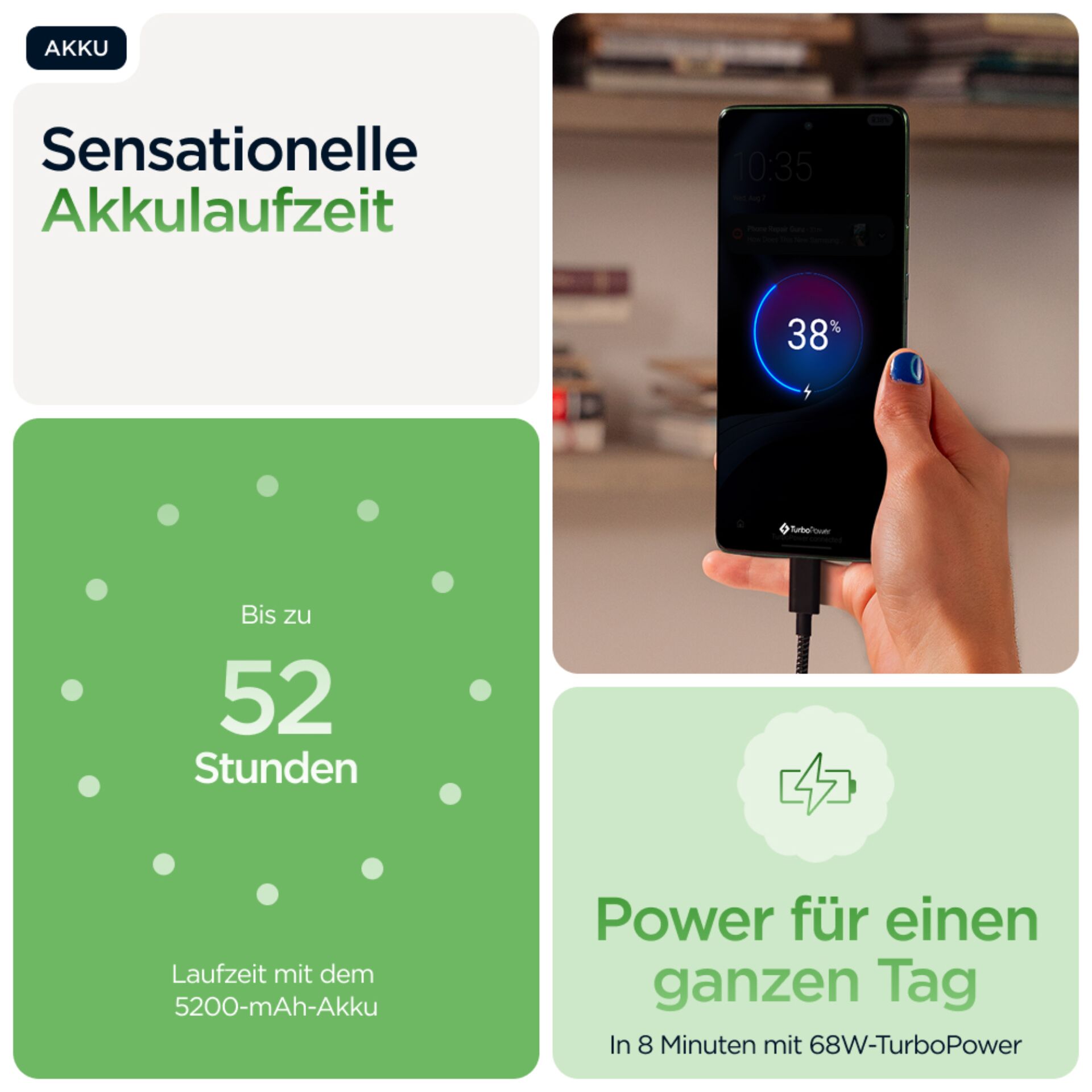 Elektronik, Elektronik