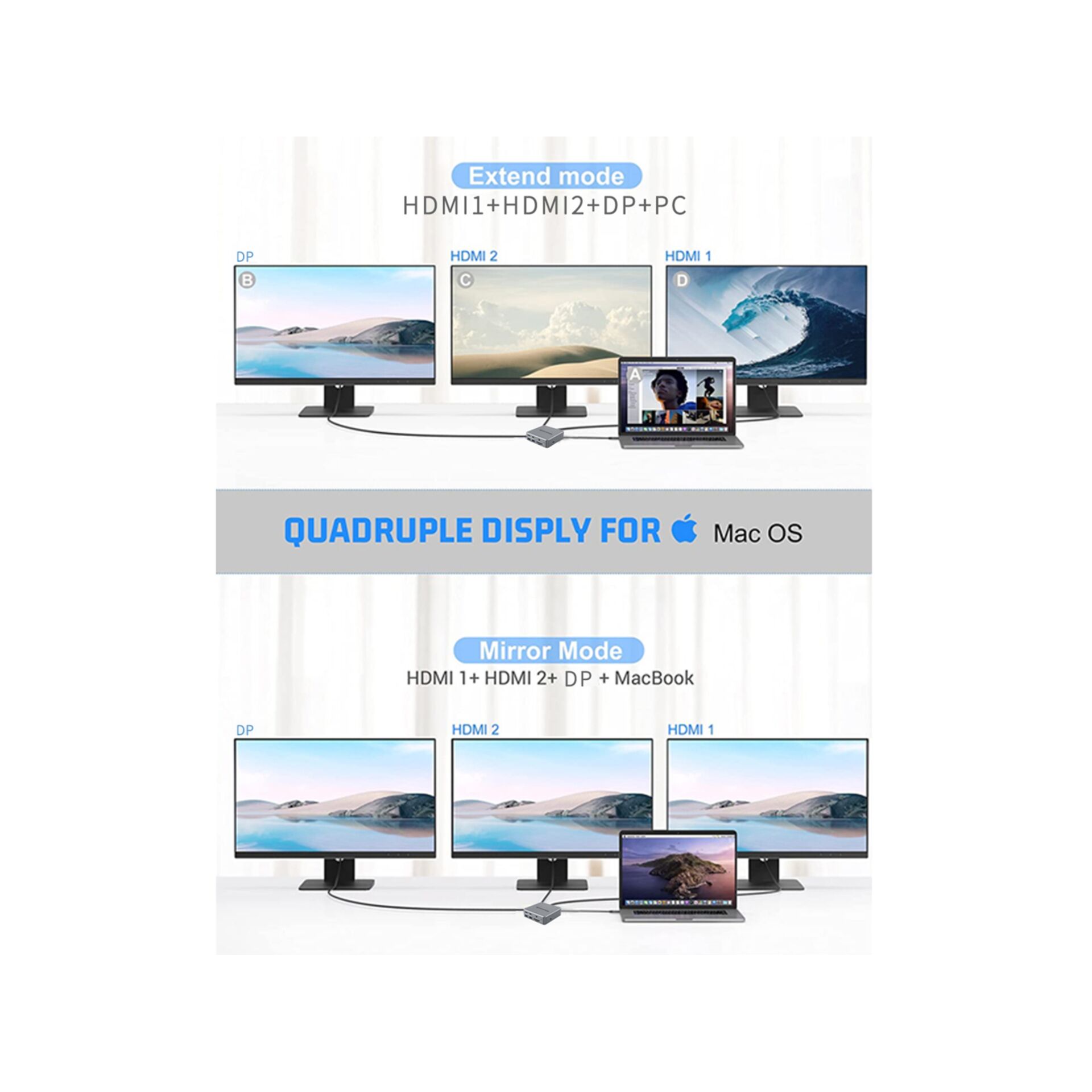 Computerausrüstung, Überwachen, Bildschirm, FERNSEHER, Computerausrüstung, Überwachen, Bildschirm, FERNSEHER