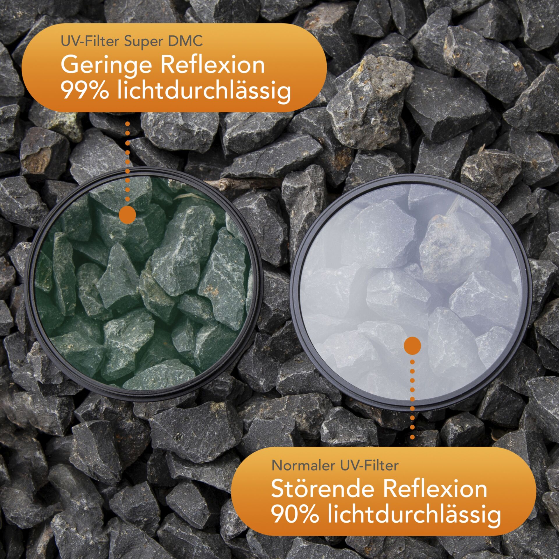 Mineral, Gestein, Schutt