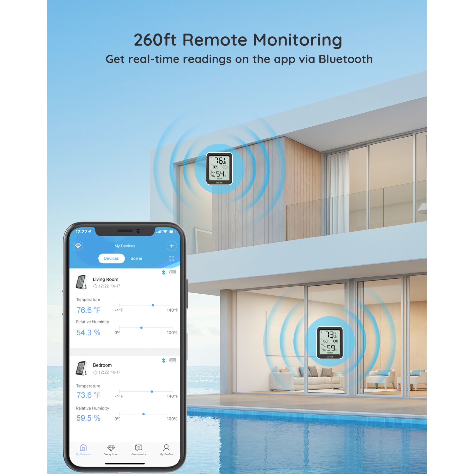 Elektronik, Telefon, Handy