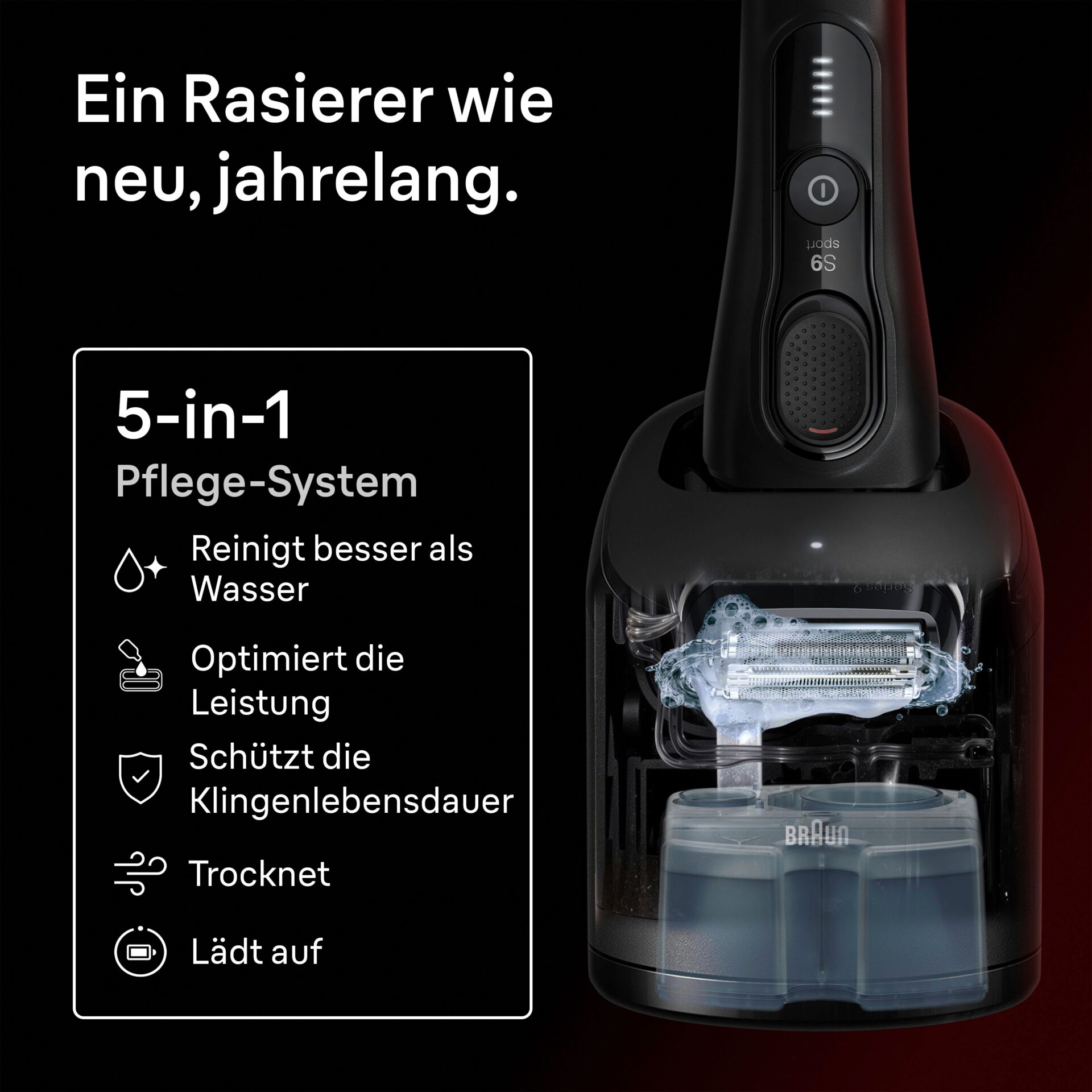 5-in-1, Pflege-System, Schnittstelle, Klingenbehälter, Elektrische Rasur