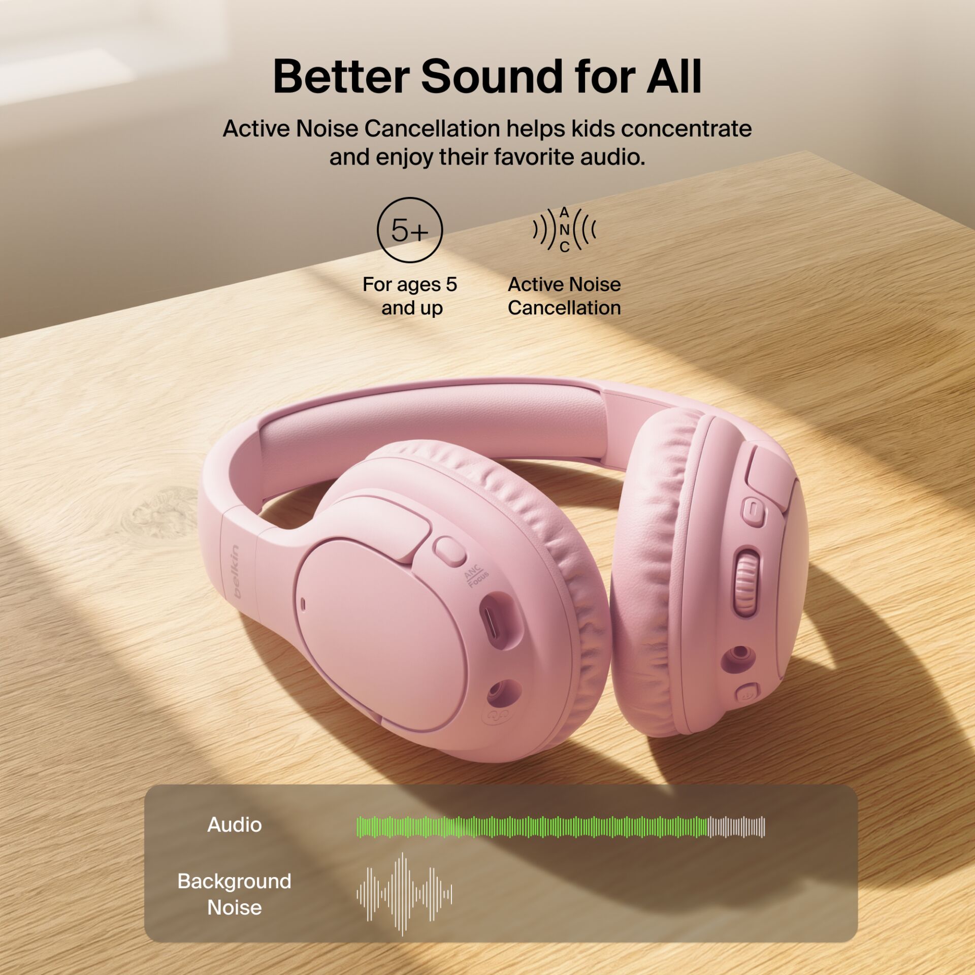 Kopfhörer, Over-Ear, Drahtlos, Rosa, Bluetooth