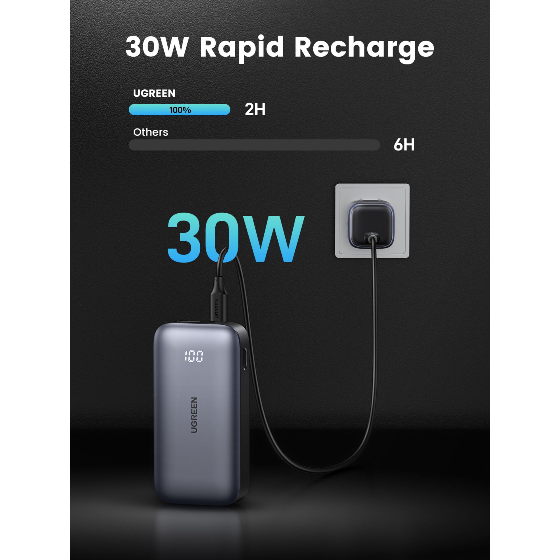 Adapter, Elektronik, Telefon