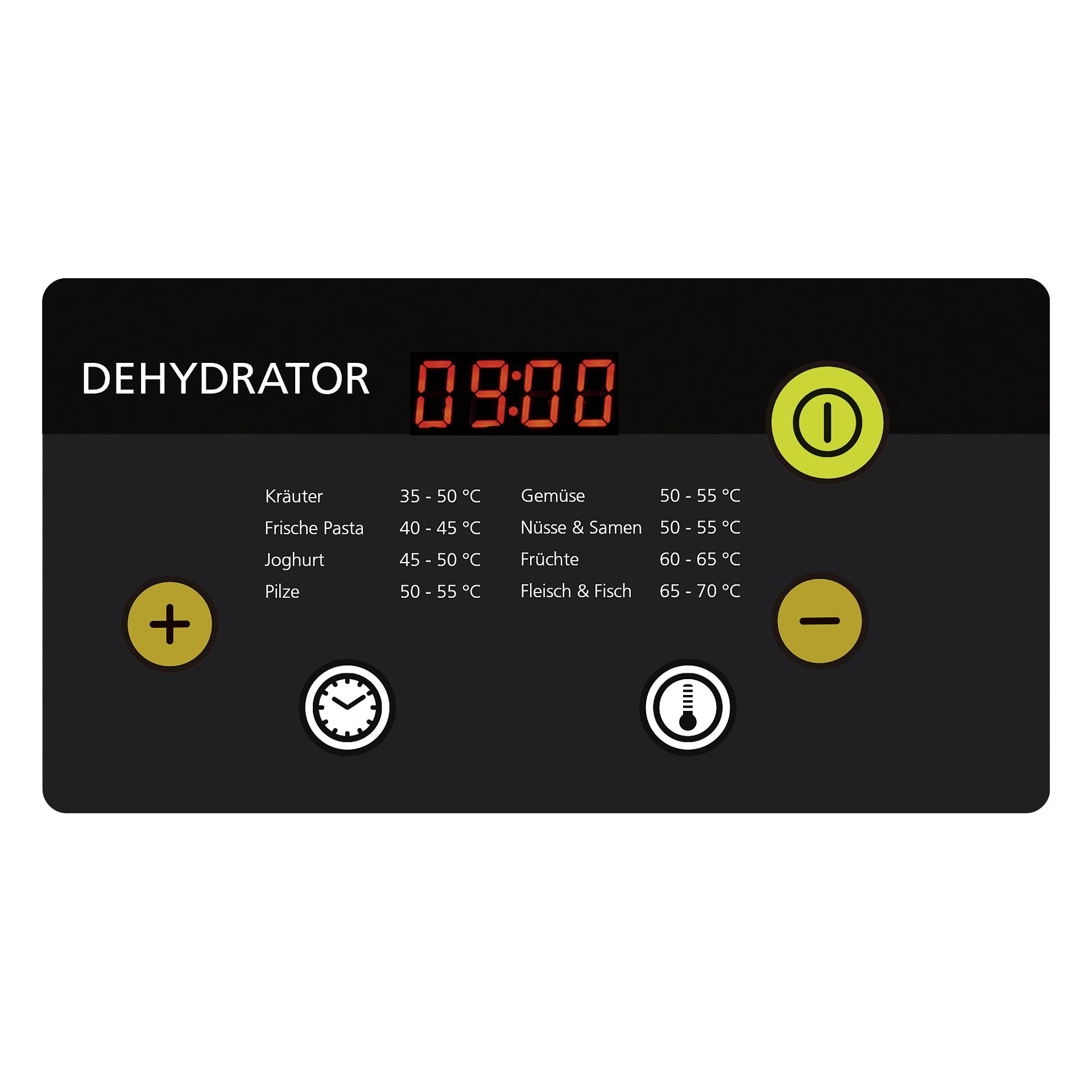 Elektronik, Bildschirm, Computer-Hardware, Computerausrüstung, Überwachen
