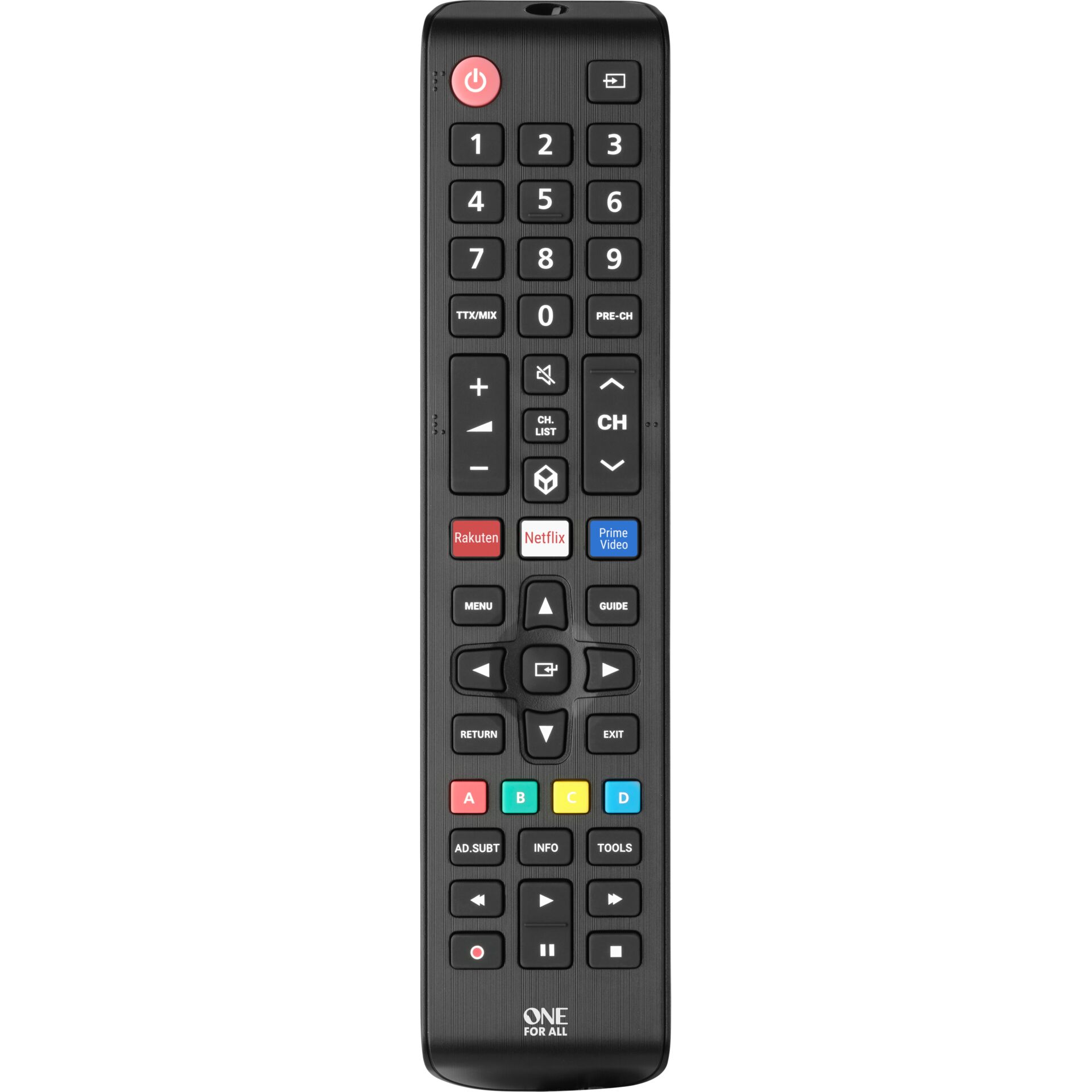 Elektronik, Fernsteuerung