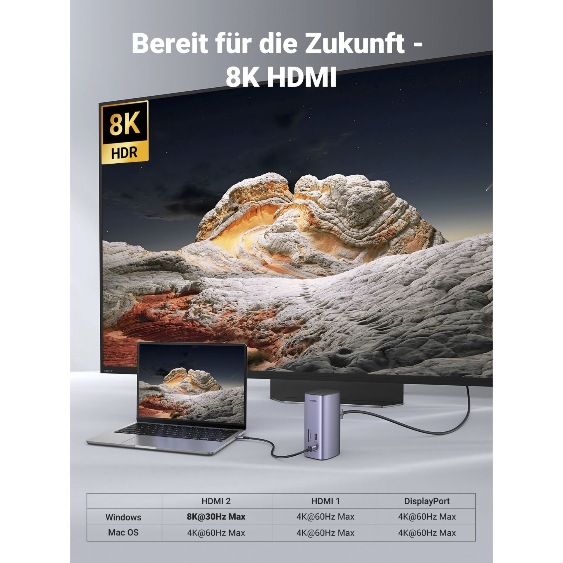 Werbung, Plakat, Bildschirm, Computer-Hardware, Überwachen