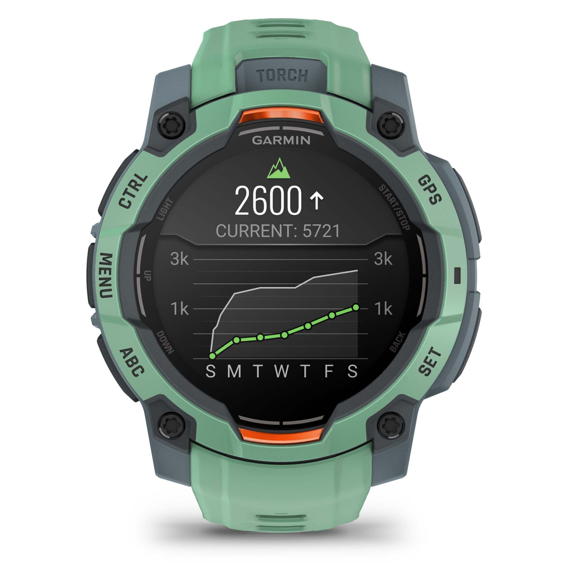 Armbanduhr, Arm, Person, Elektronik, Überwachen