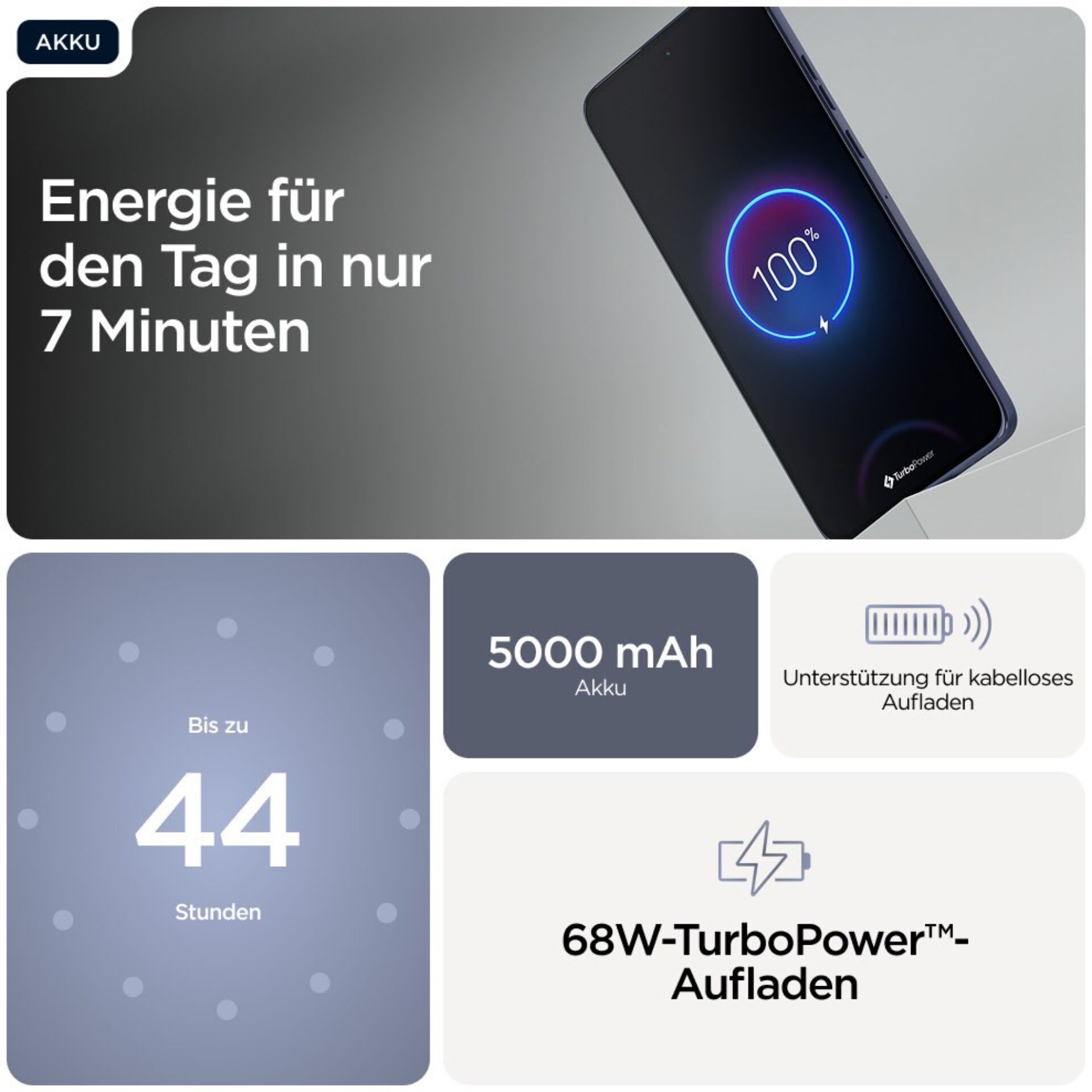 Text, Computerausrüstung, Elektronik, Hardware