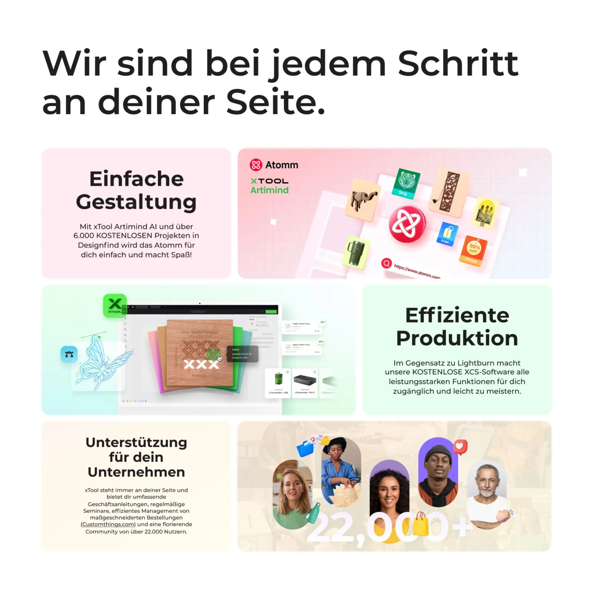 Kunststoff-Design, Karten-Set, Pastellfarben, Animation-Layout, digitales Design