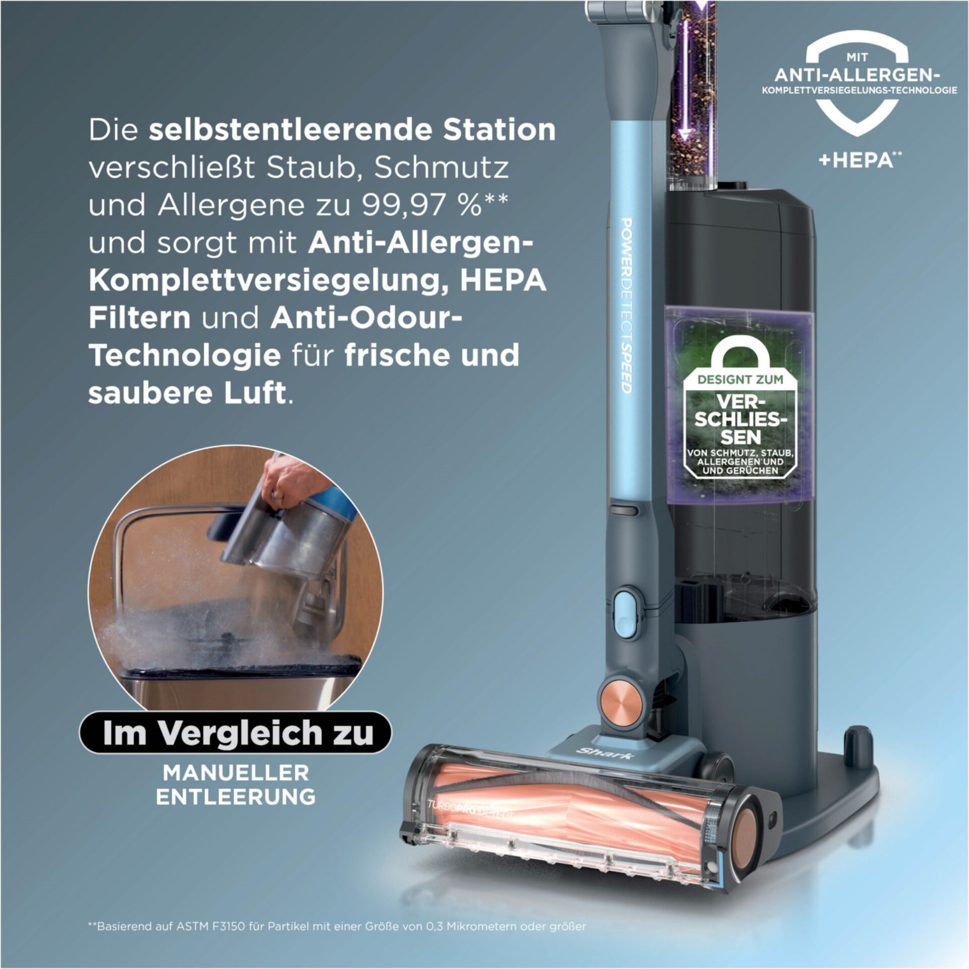 Staubsauger, Kabellos, Akku, HEPA-Filter, Filtration