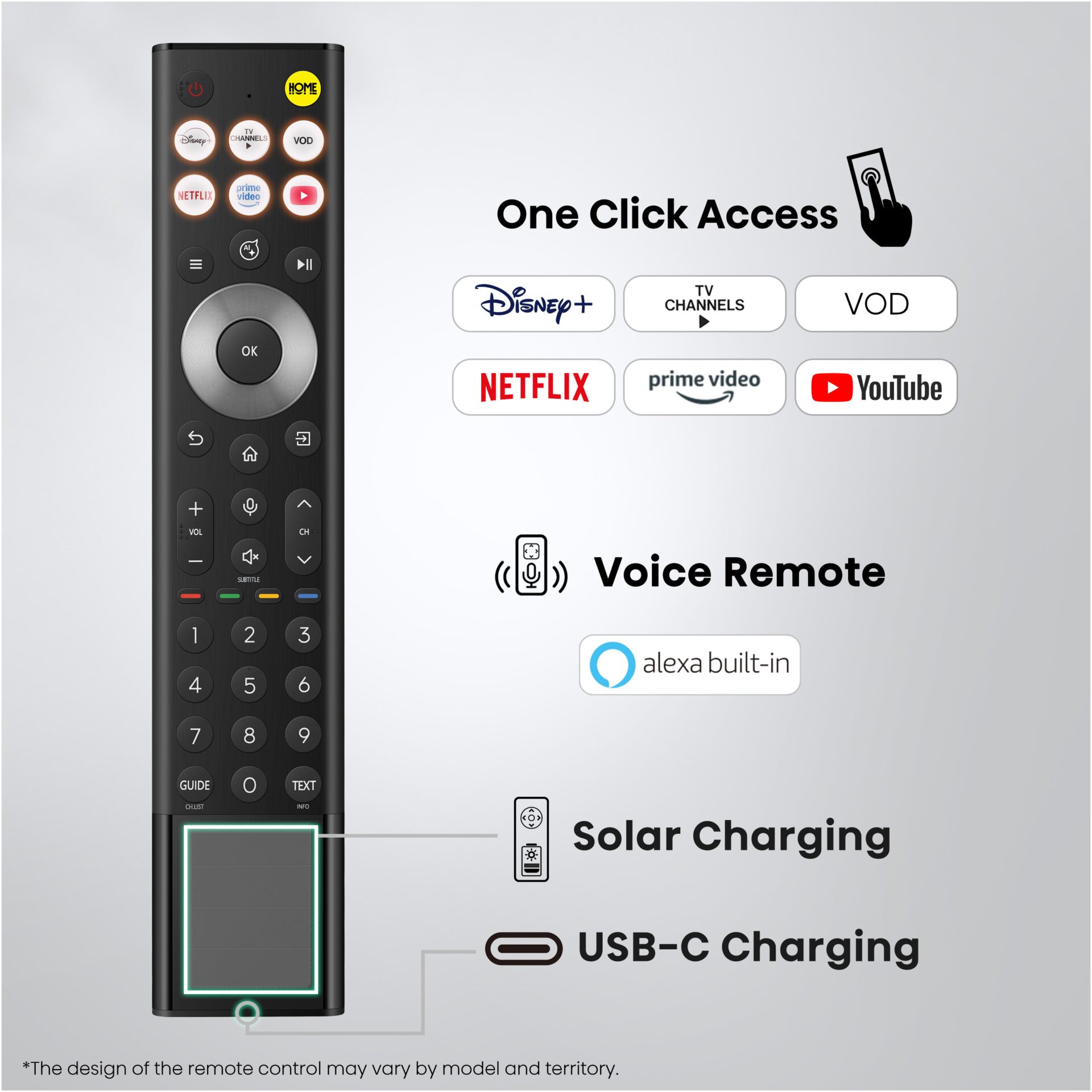 Fernbedienung, Smart-TV, USB-C, Solarladung, Voice Remote