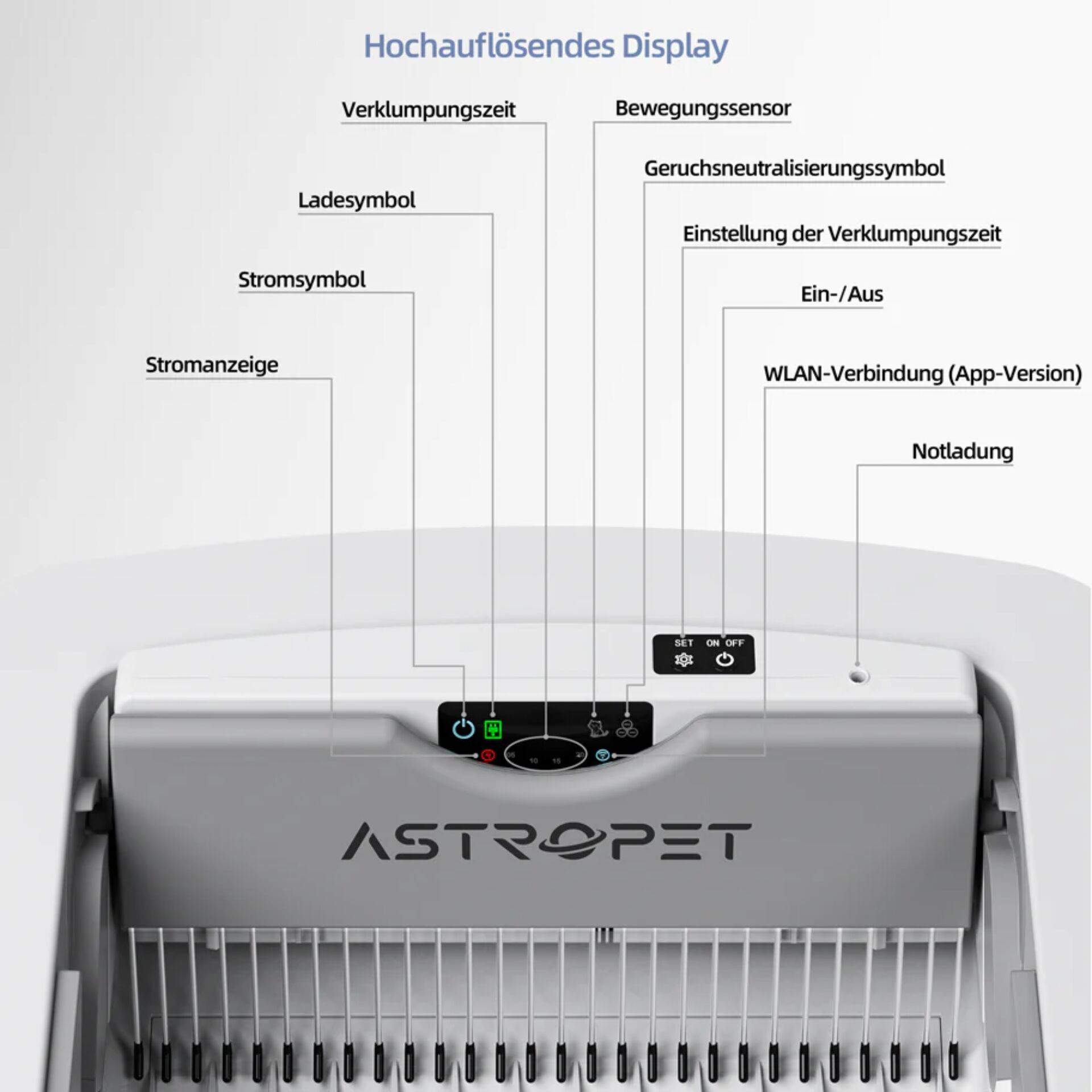 Elektronik, Hardware