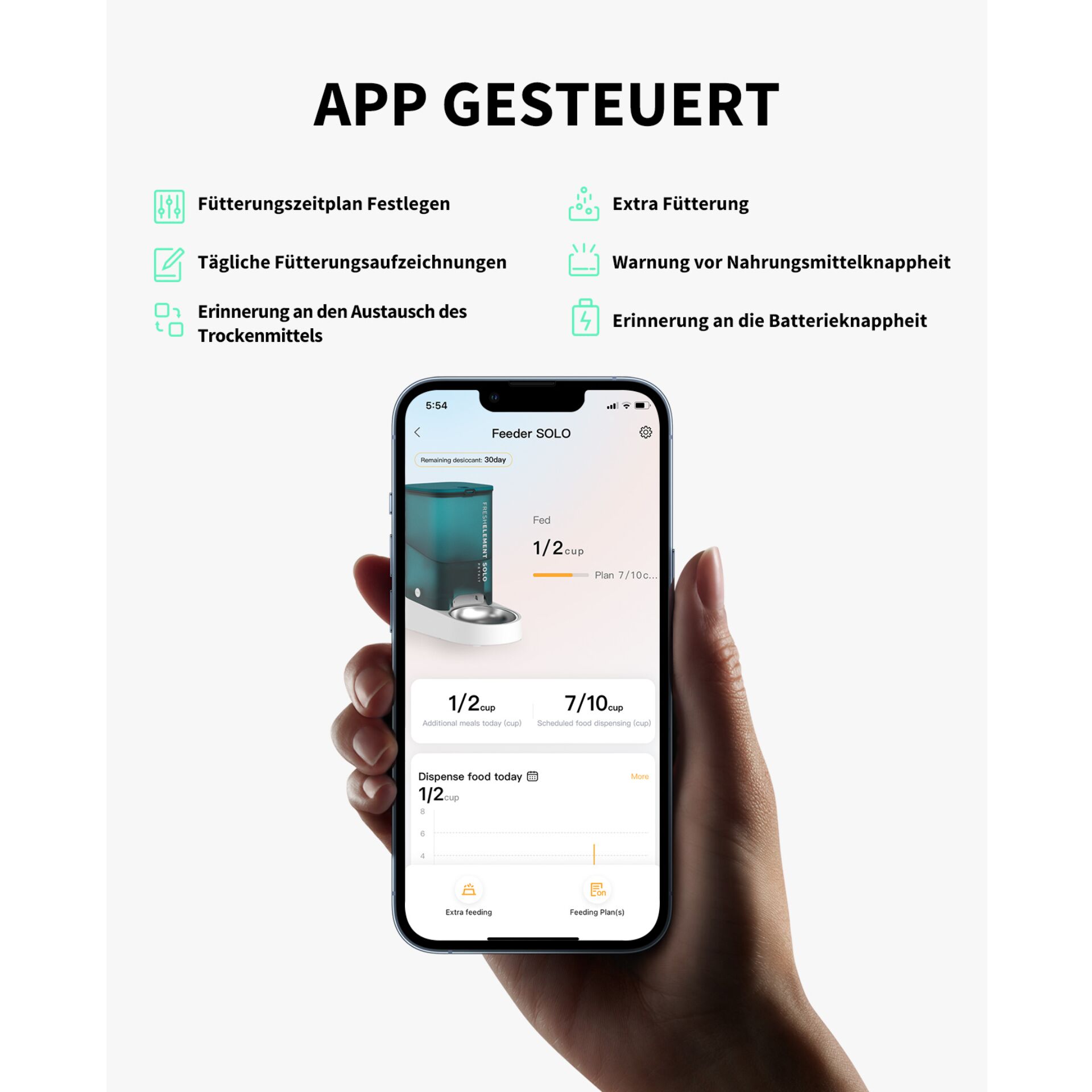 Elektronik, Telefon, Handy