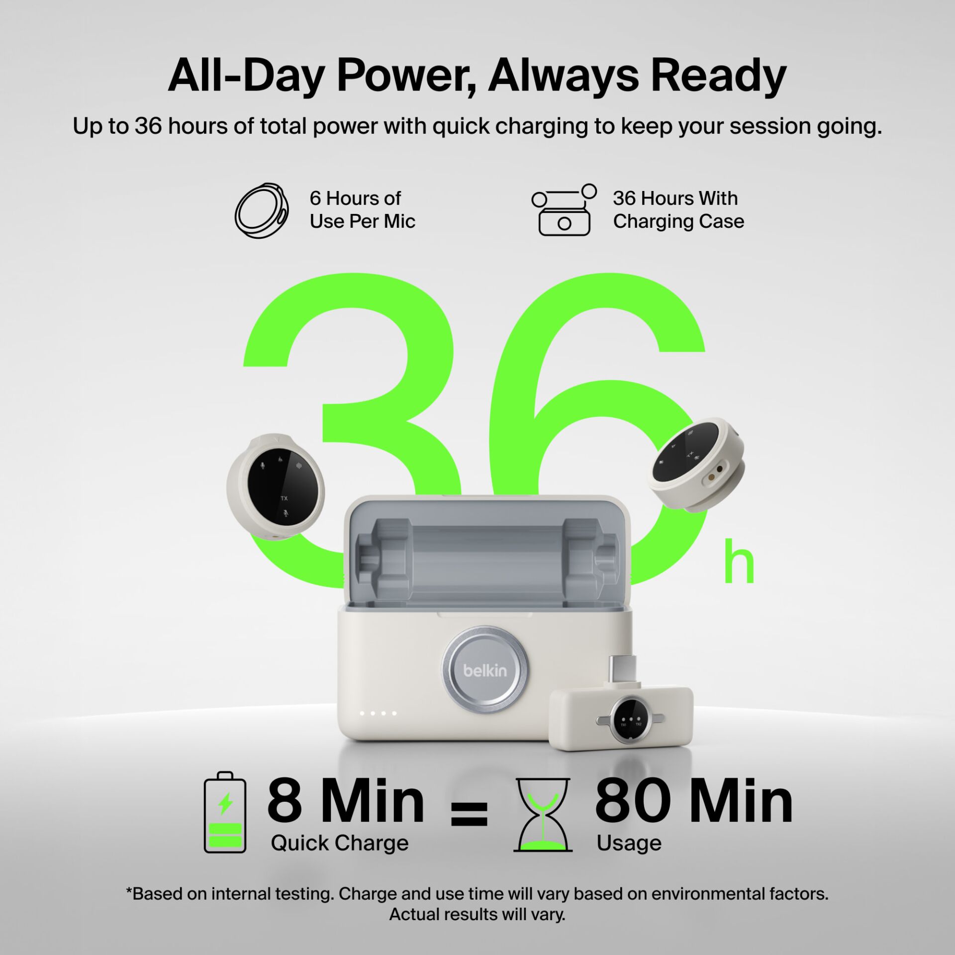 All-Day Power, Charging Case, Wireless Earbuds, Battery Time, Belkin