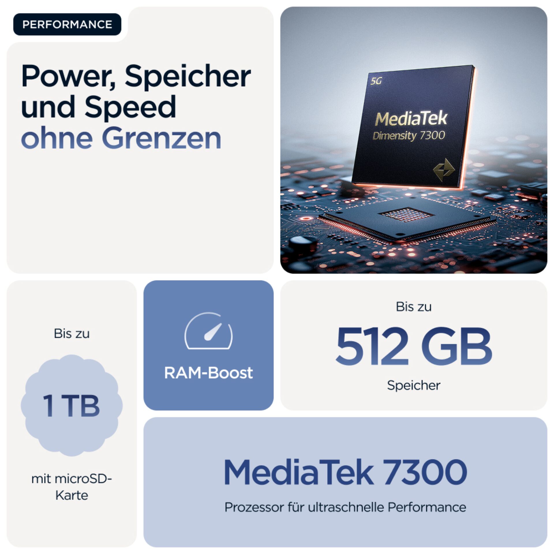 Elektronik, Hardware, Text, Computerausrüstung, Visitenkarte, Elektronik, Hardware, Text, Computerausrüstung, Visitenkarte