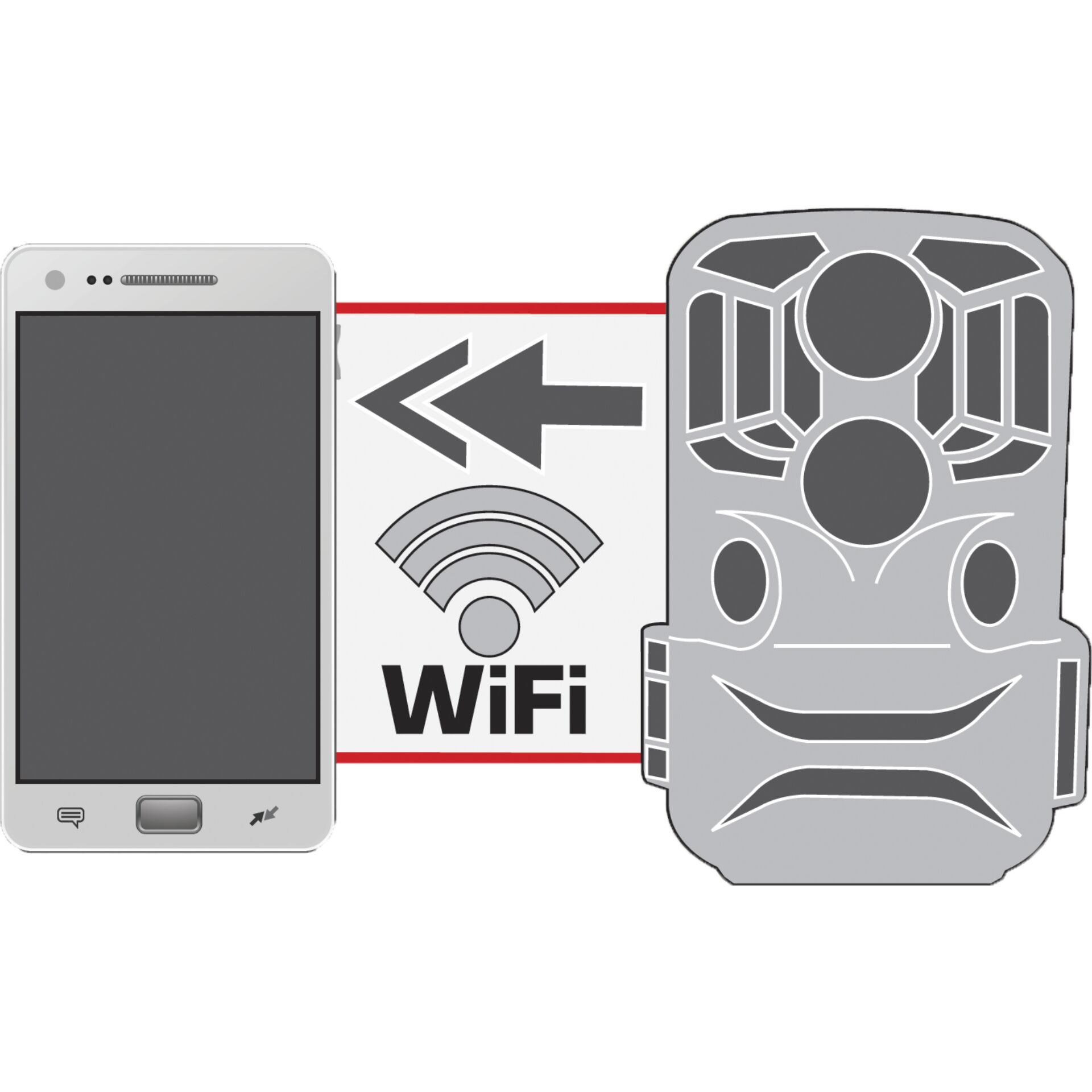 Elektronik, Handy, Telefon