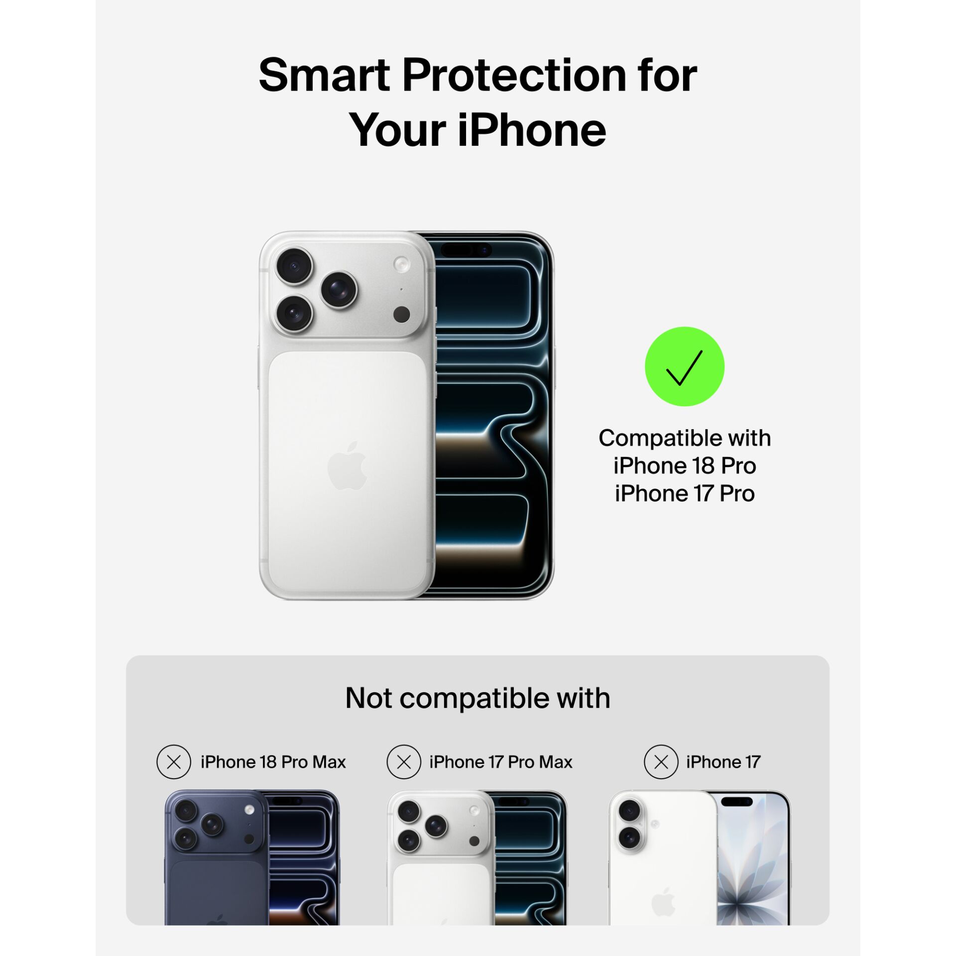 iPhone-Hülle, Telefon-Kompatibilität, Durchsichtige Hülle, Doppelte Kamera, Klarrückseite