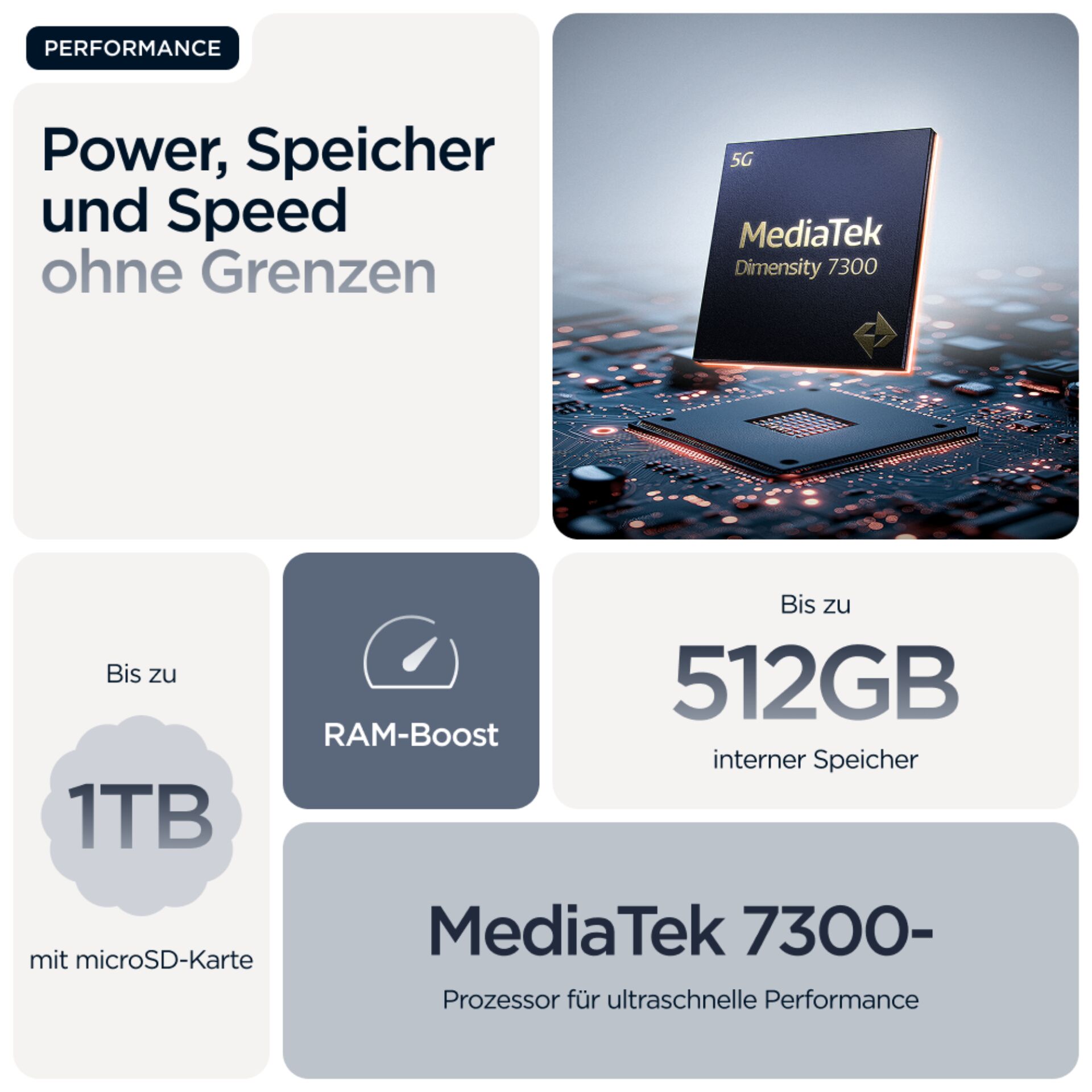 Elektronik, Hardware, Text, Computerausrüstung, Visitenkarte, Elektronik, Hardware, Text, Computerausrüstung, Visitenkarte