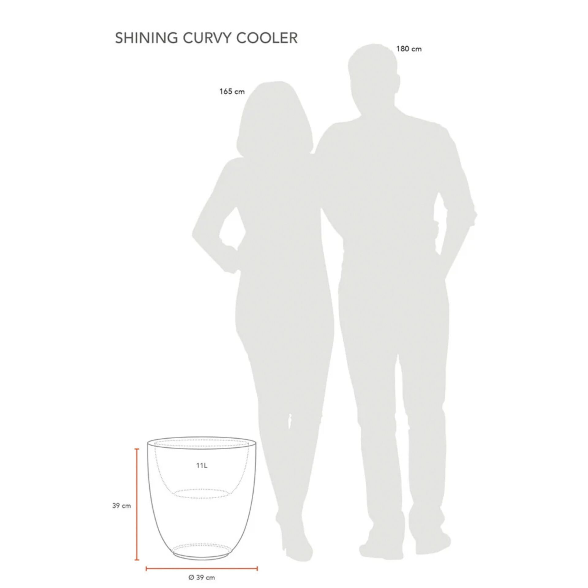 Diagramm, Handlung, Person, Messungen